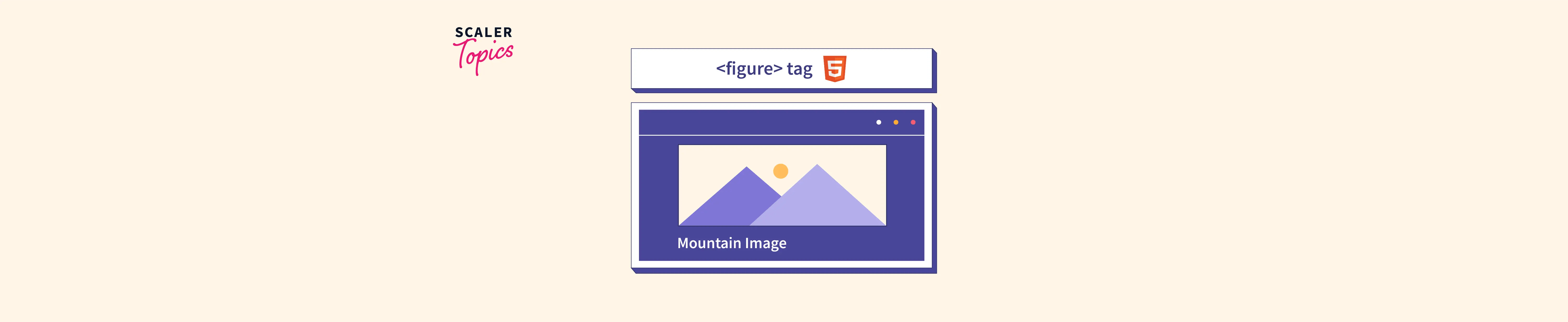 figure tag in HTML Scaler Topics