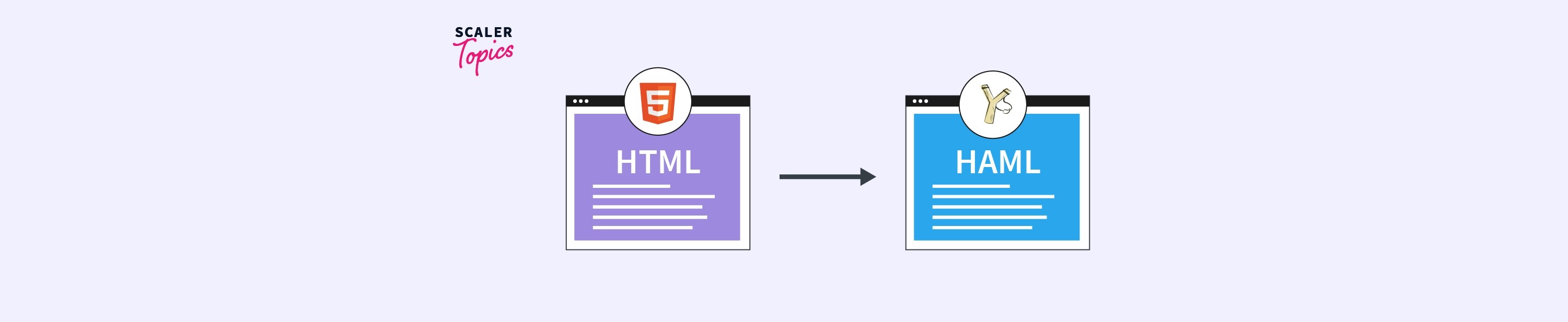 HTML Preprocessor Scaler Topics