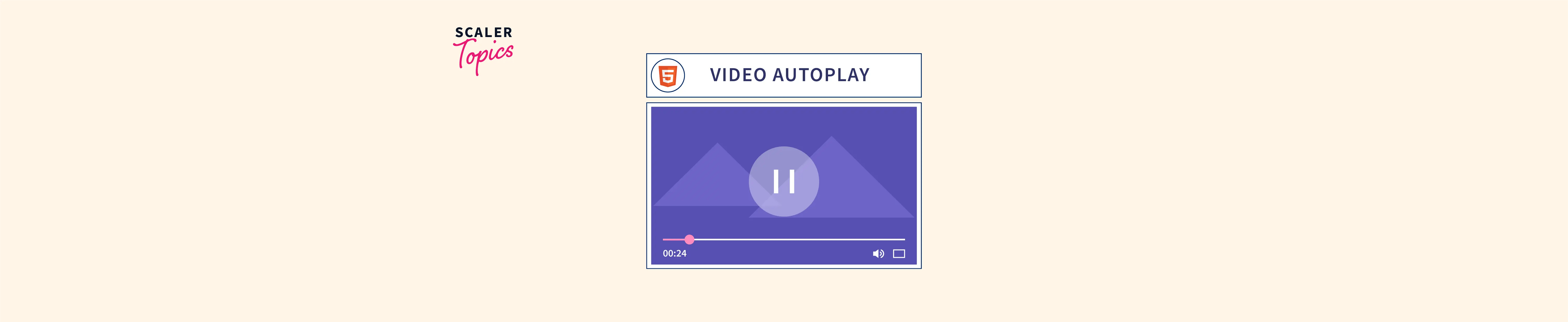 HTML Video Autoplay Scaler Topics