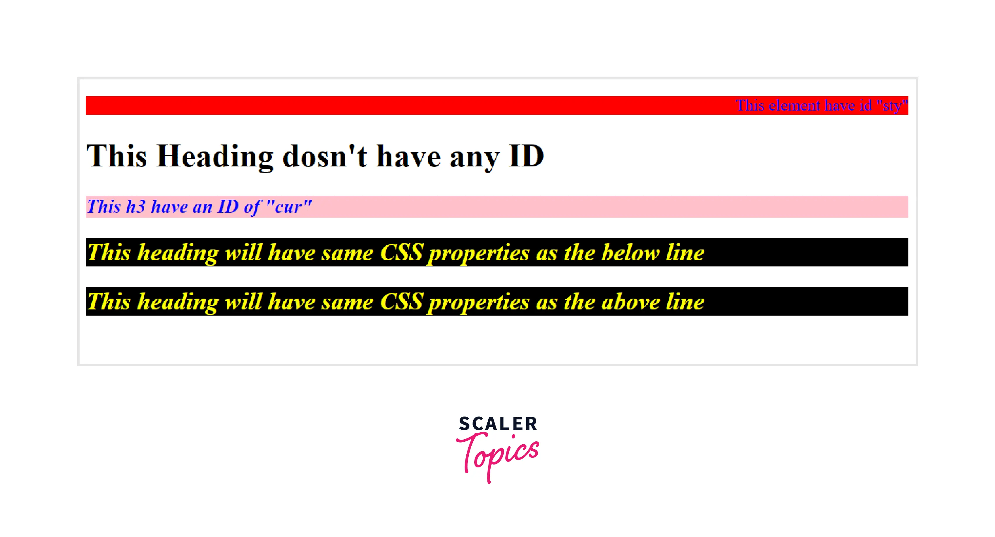 CSS Selectors Scaler Topics