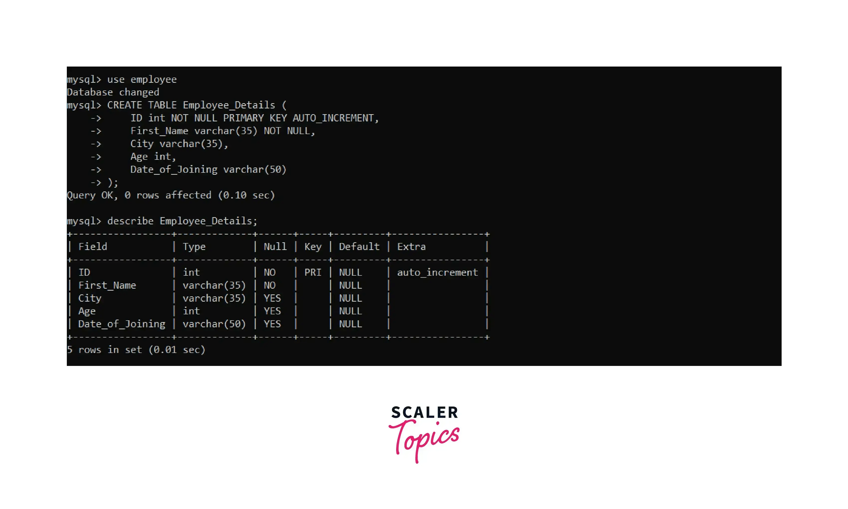 How To Import CSV Into MySQL? Scaler Topics