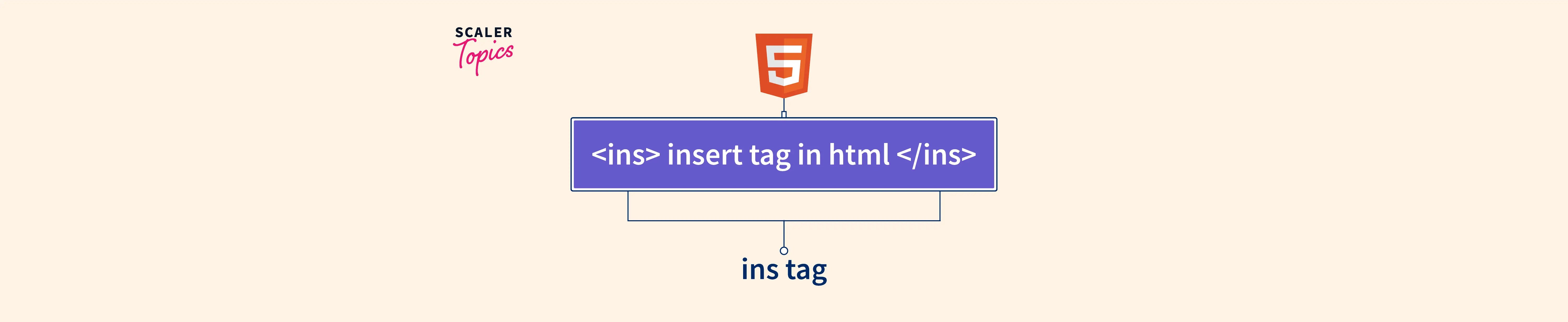 tag in HTML Scaler Topics