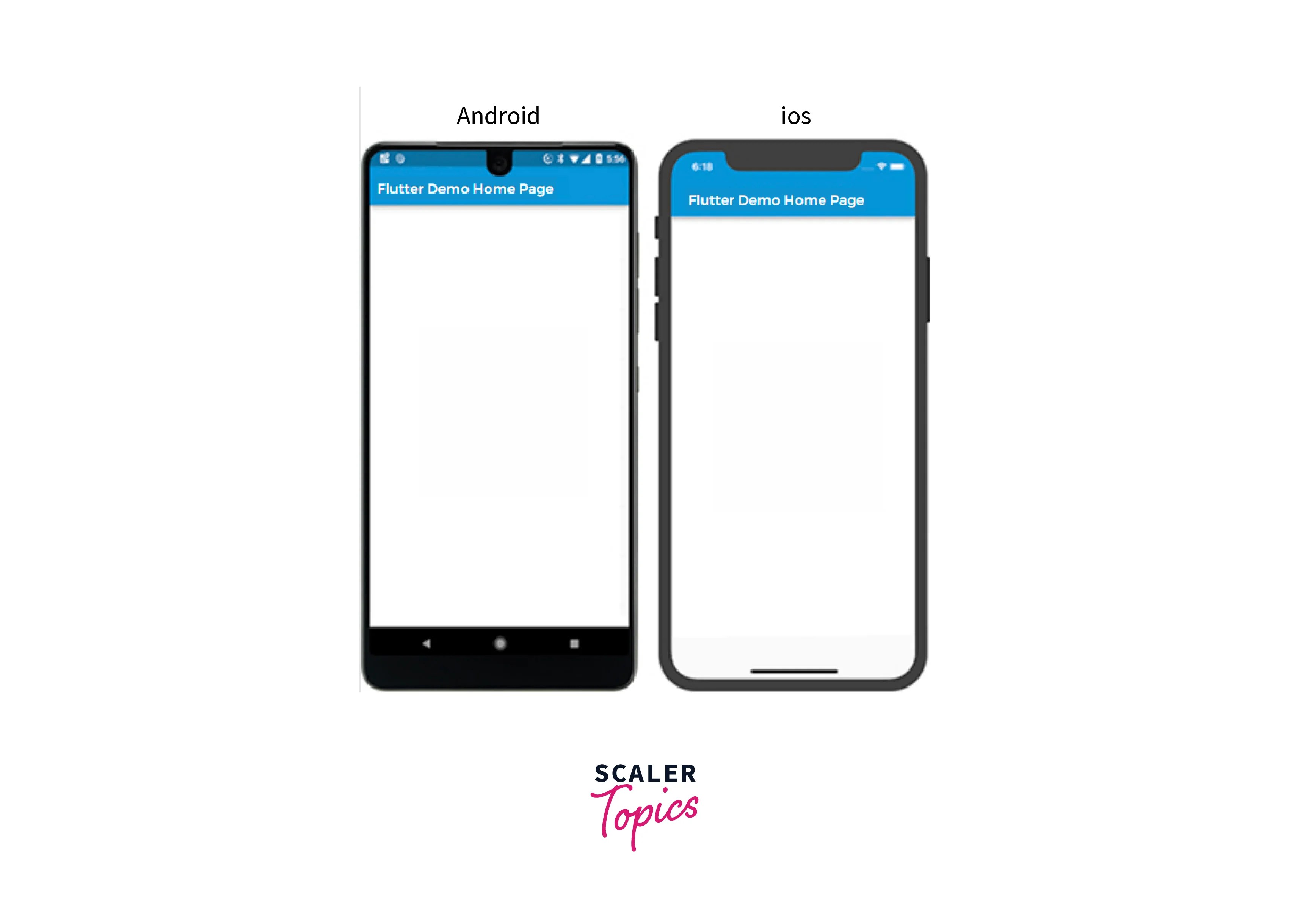 How to create a Flutter App? Scaler Topics