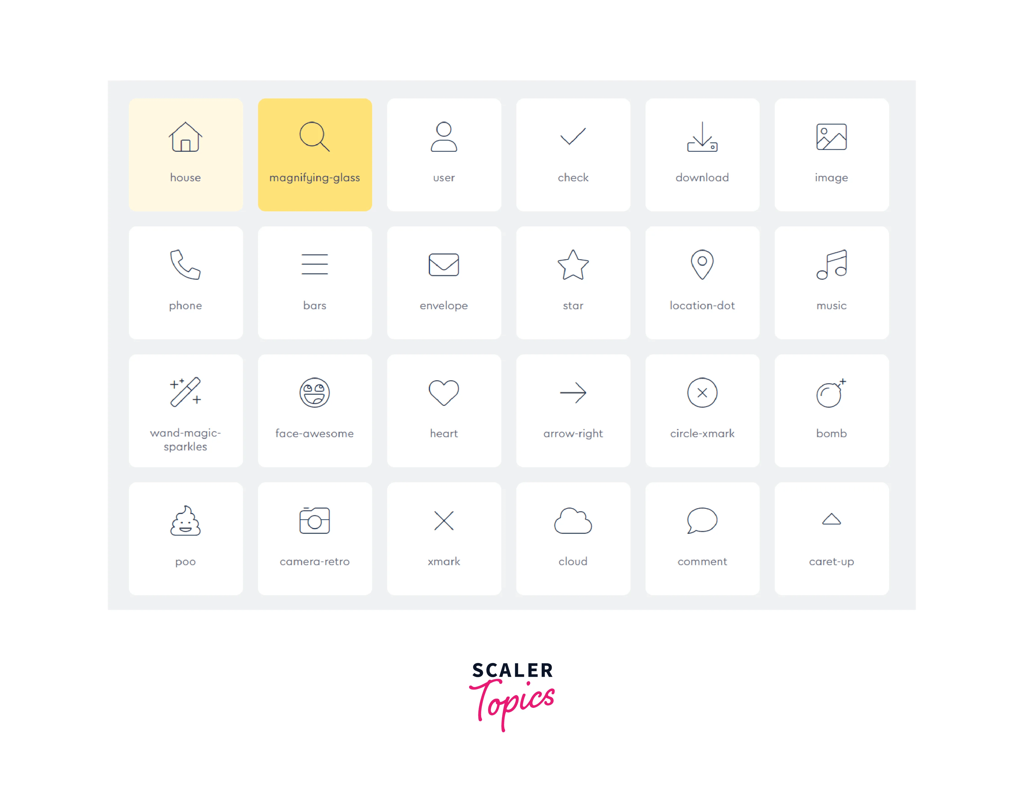 Font Awesome in React Scaler Topics