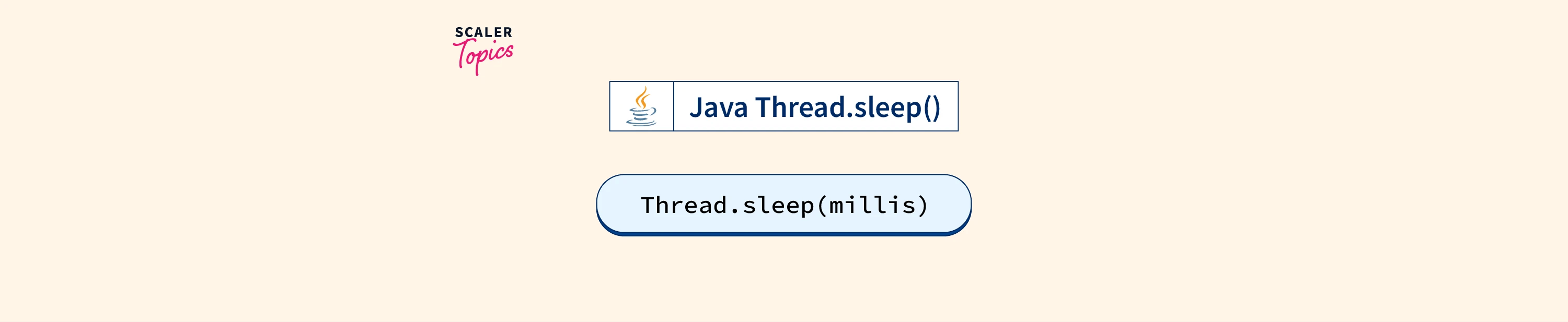 Thread.sleep() in Java Scaler Topics