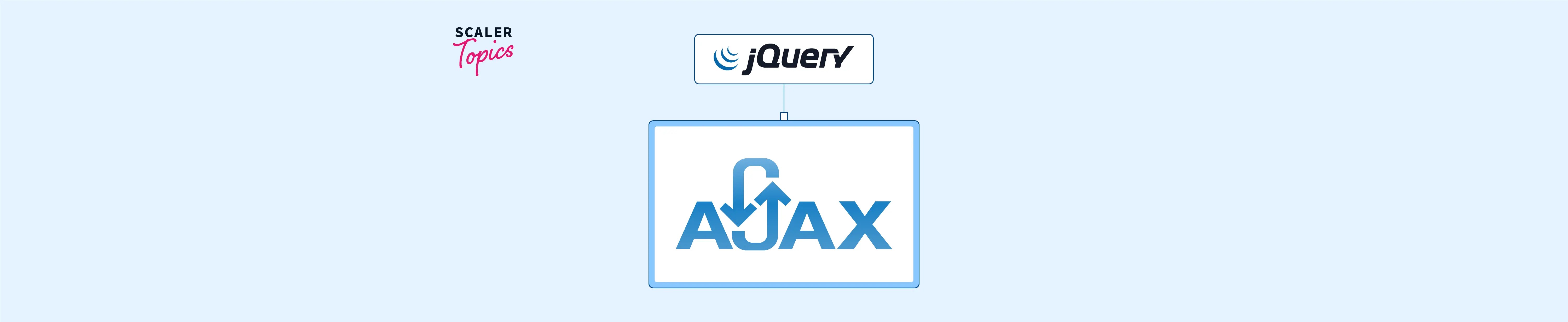 jQuery AJAX Methods