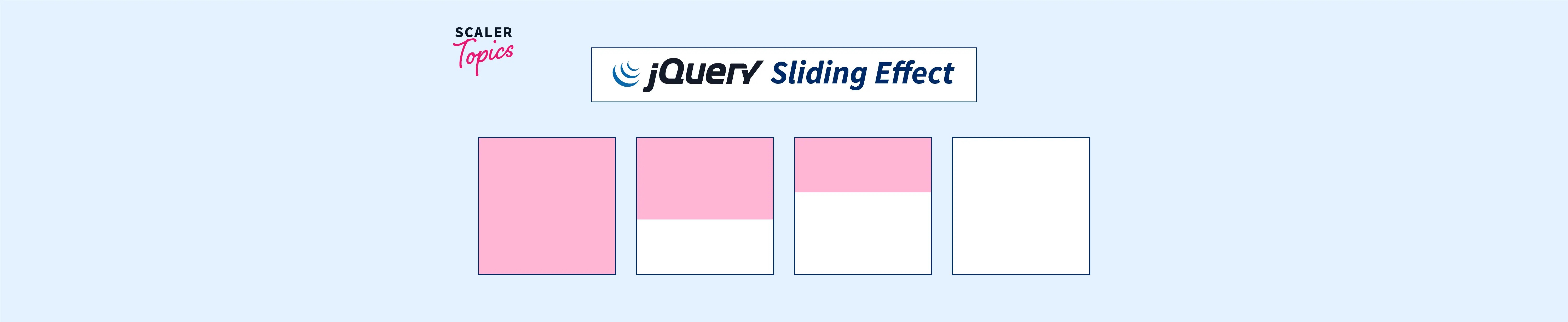 jQuery Sliding Effect jQuery Effects Scaler Topics