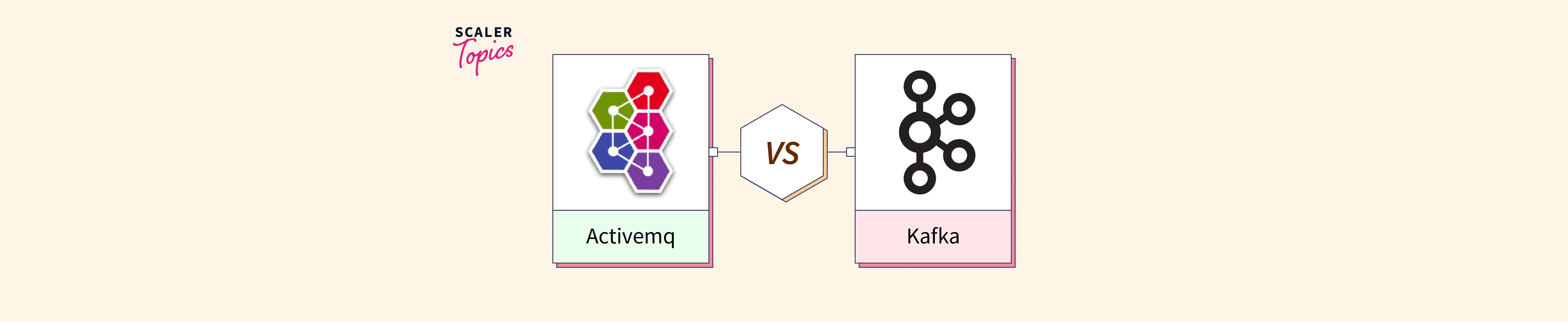 Kafka vs ActiveMQ What are the Differences? Scaler Topics