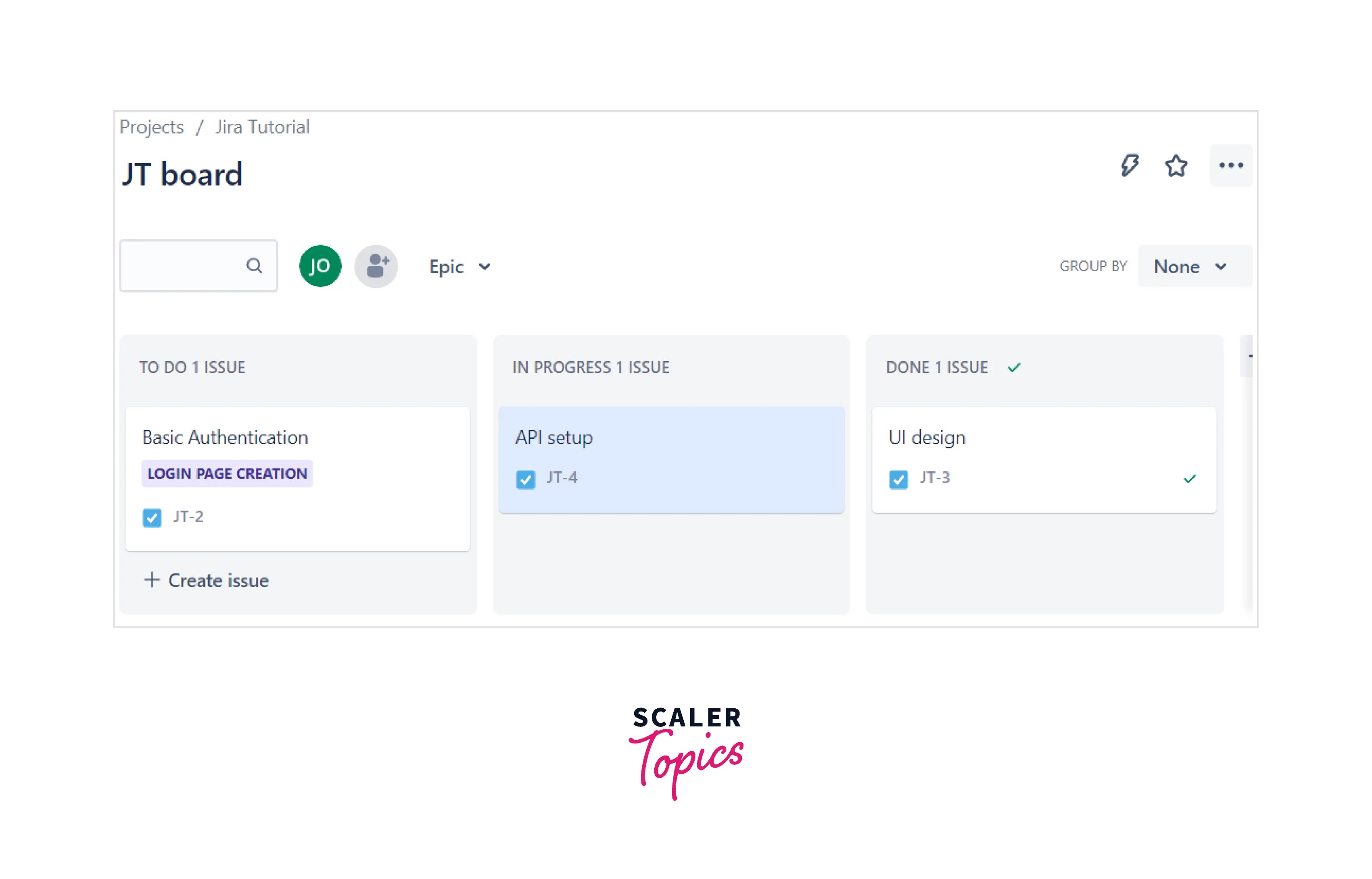 Kanban Board in JIRA Scaler Topics