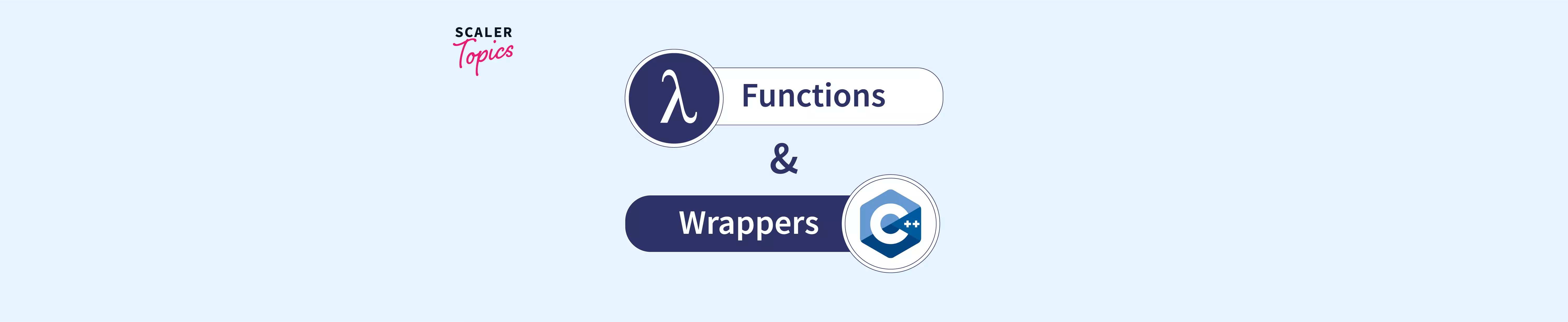 Lambda Expression in C++ Scaler Topics