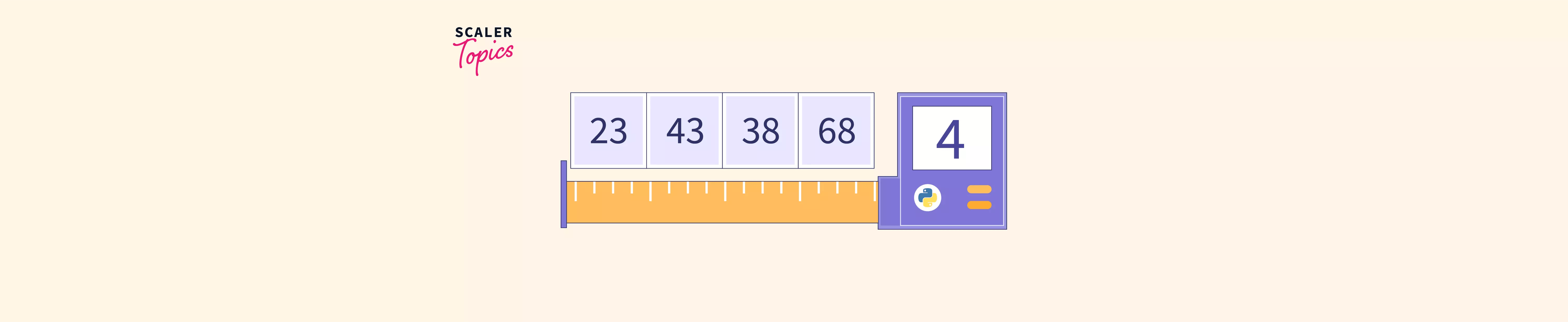 Length of array in Python Scaler Topics