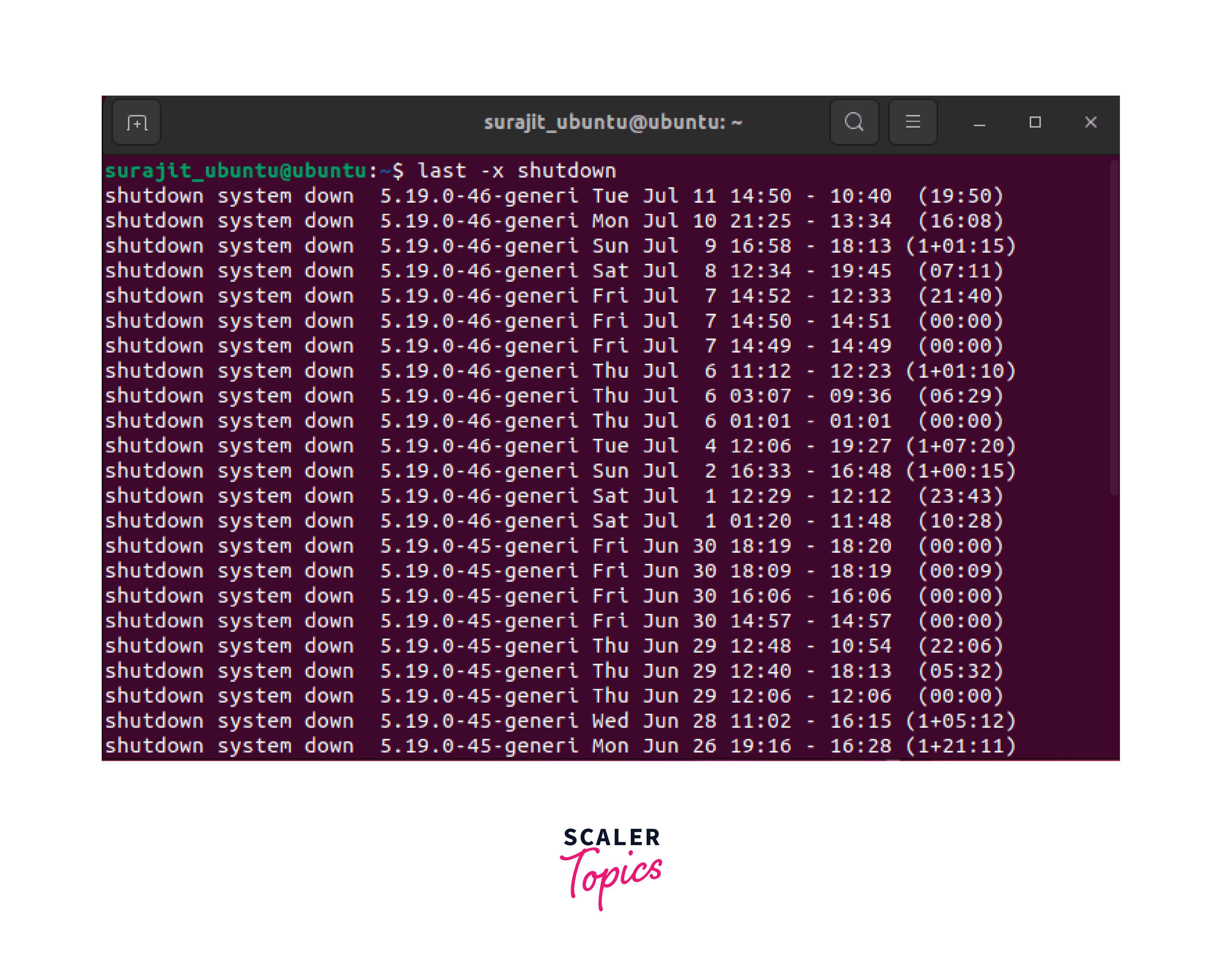 Linux Shutdown Commands Scaler Topics