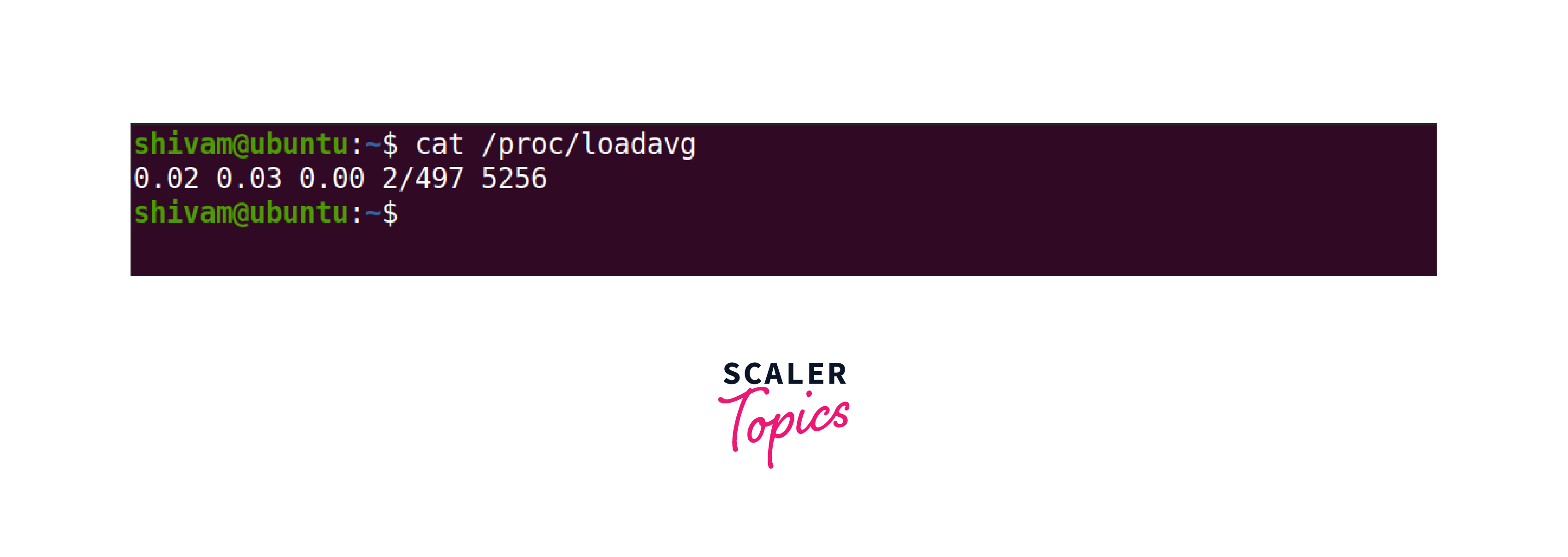 What is Load Average in Linux? Scaler Topics