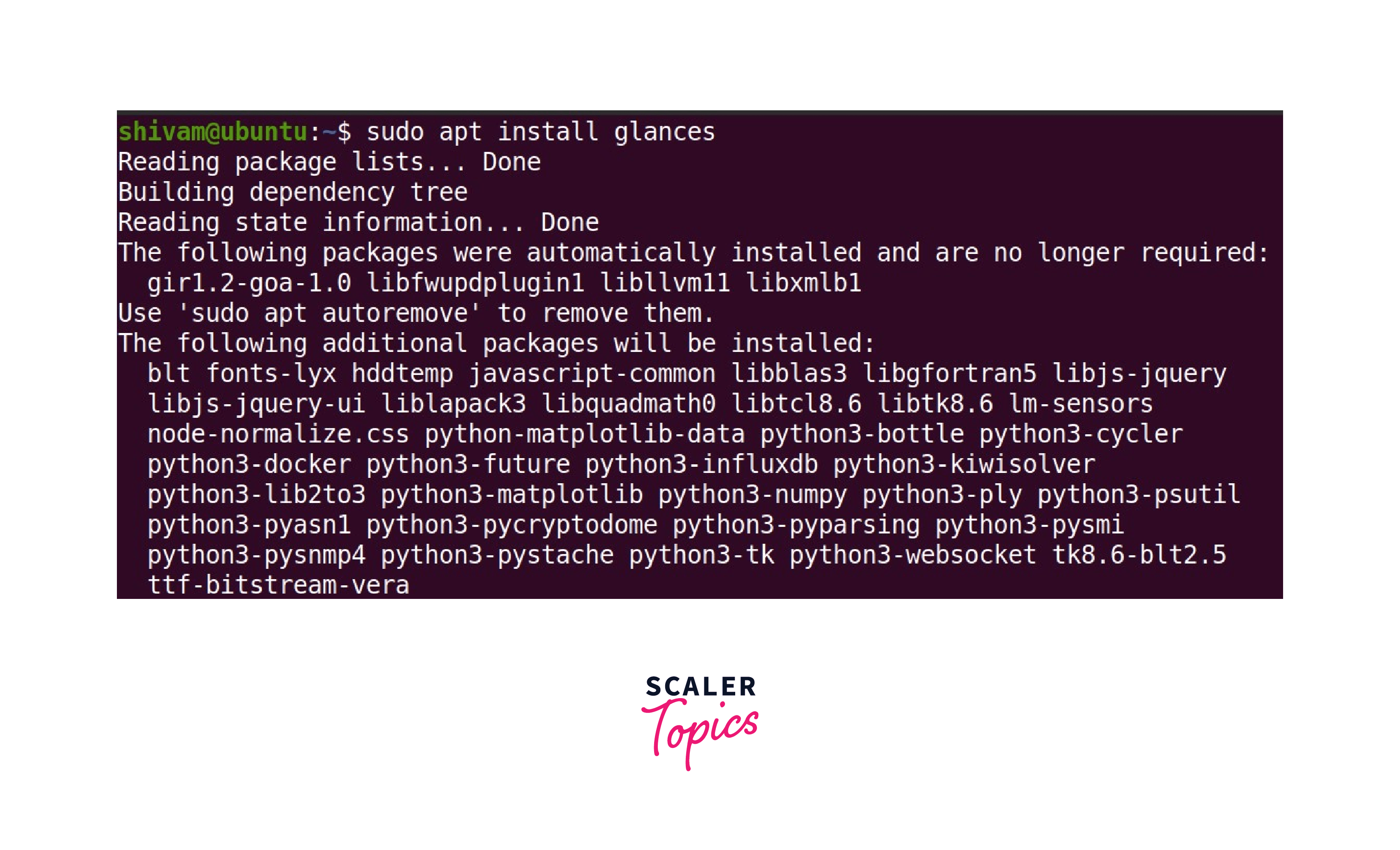 What is Load Average in Linux? Scaler Topics