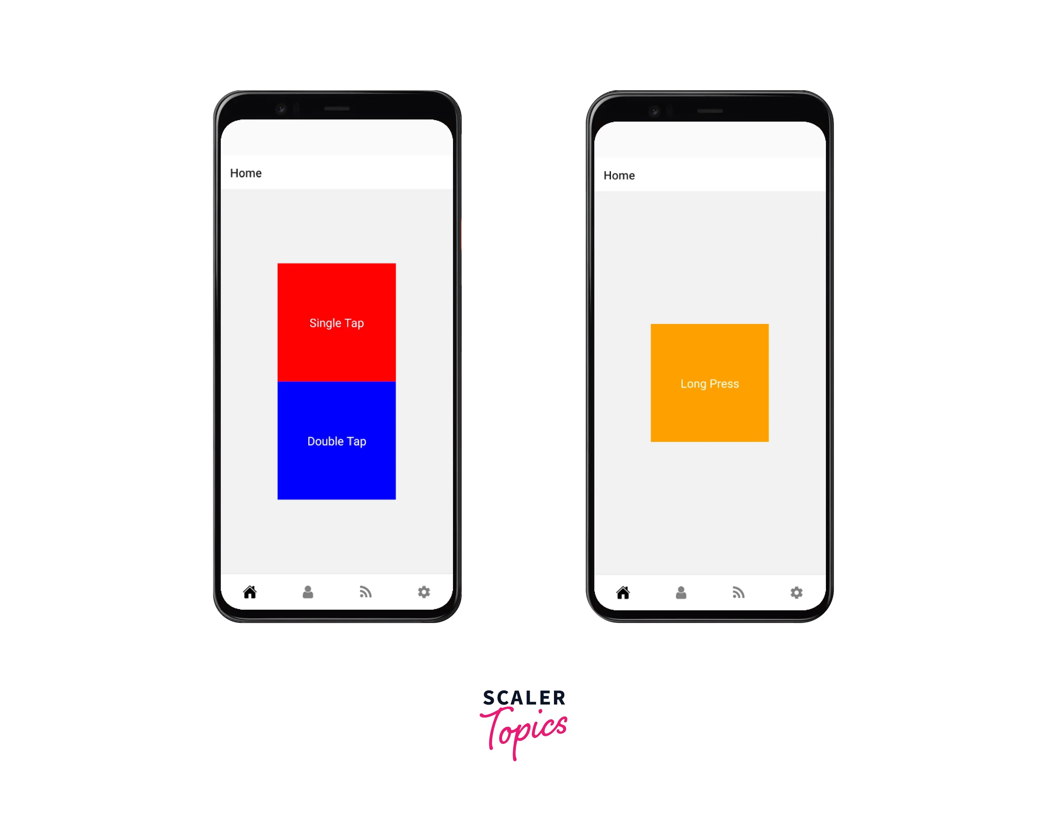 reactnativegesturehandler to Implement Gestures in React Native