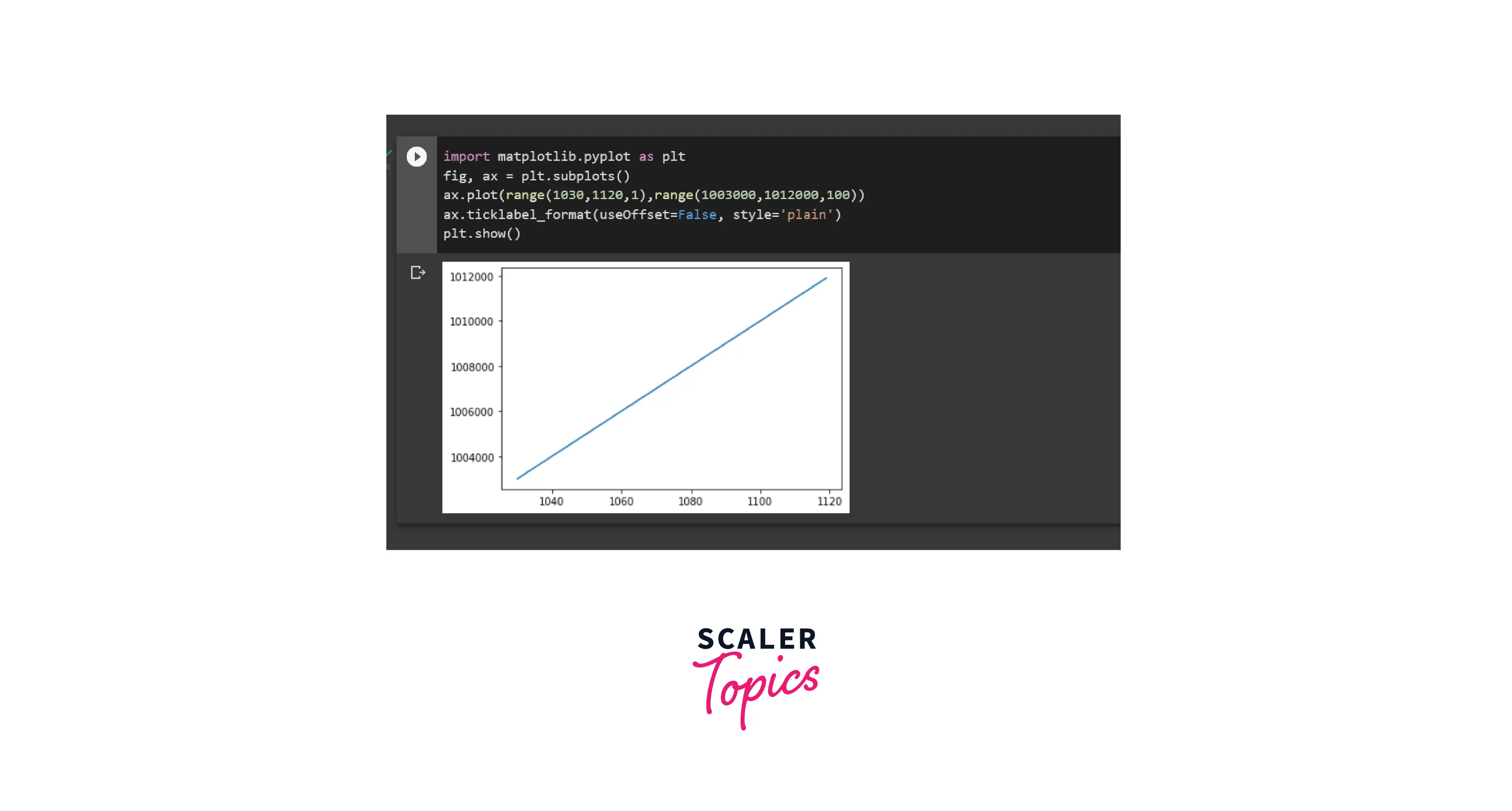 Python Disabling Scientific Notation Of Imshow Colorb vrogue.co