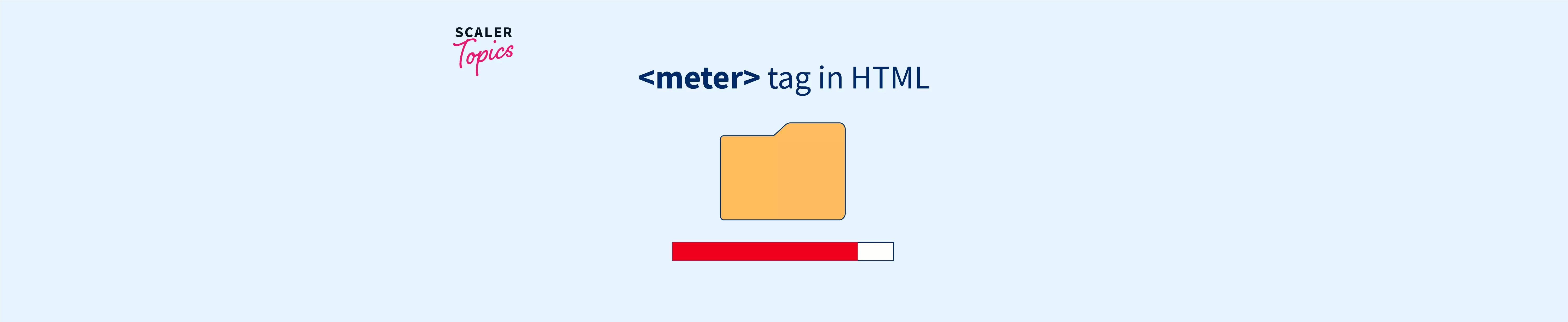 Tag in HTML Scaler Topics