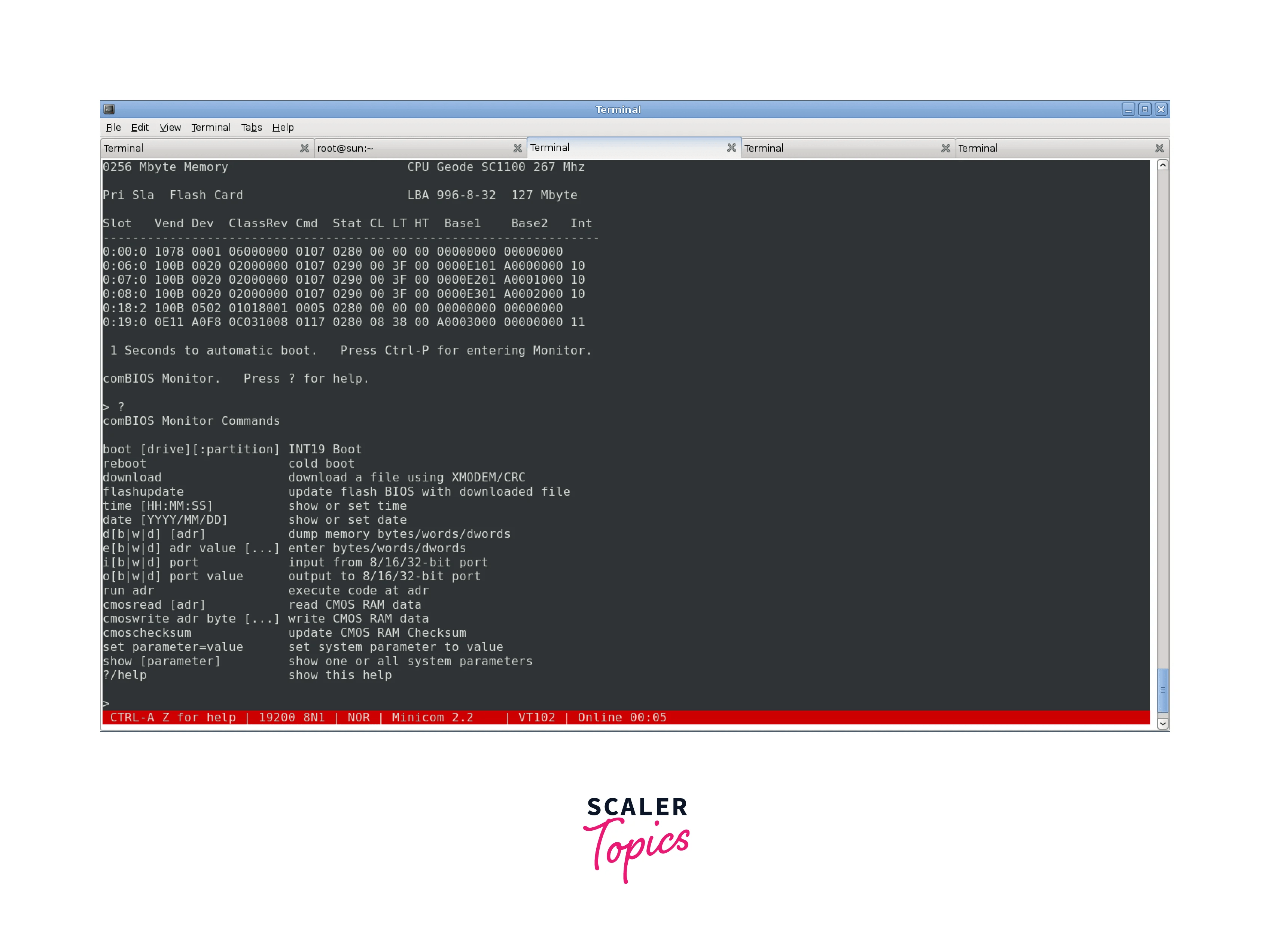 What is in Linux? Scaler Topics