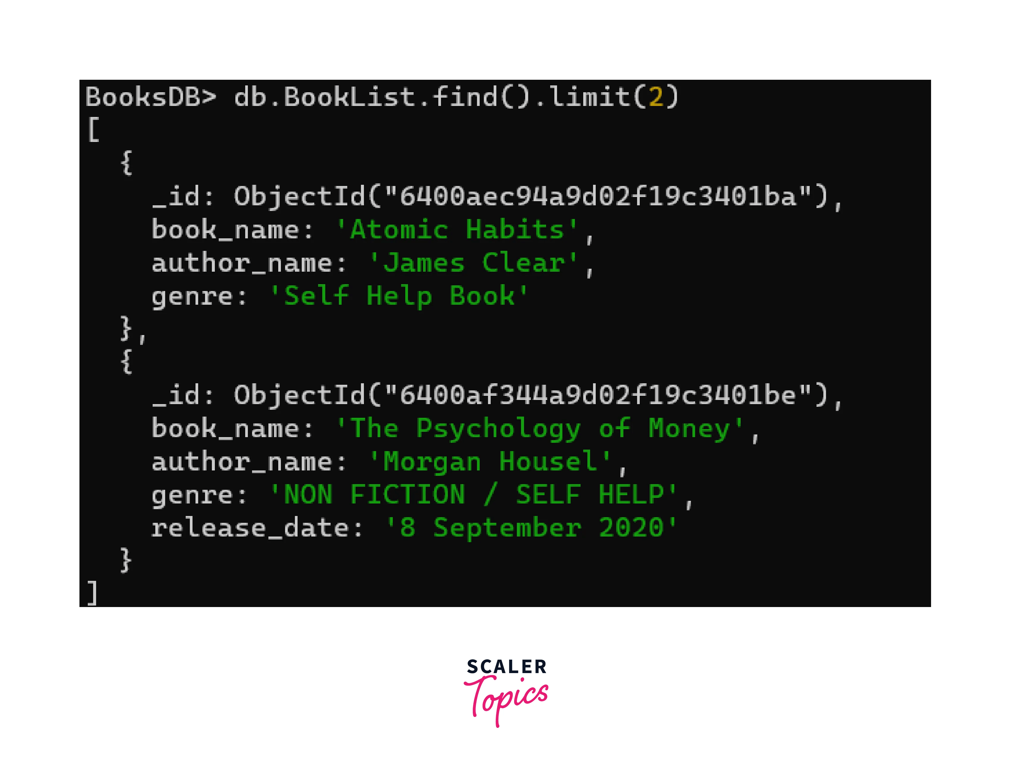 MongoDB Find Document Using db.collection.Find() Method Scaler Topics