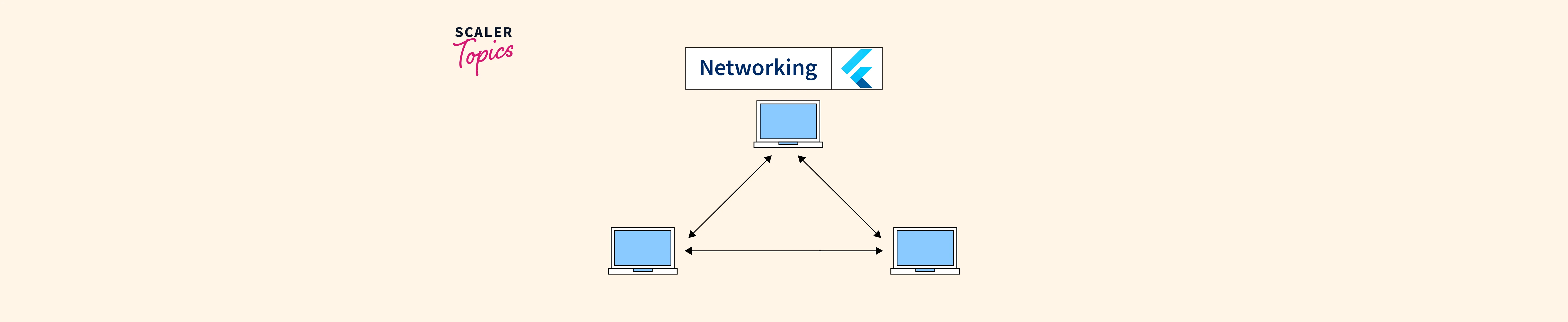 Networking in Flutter Scaler Topics