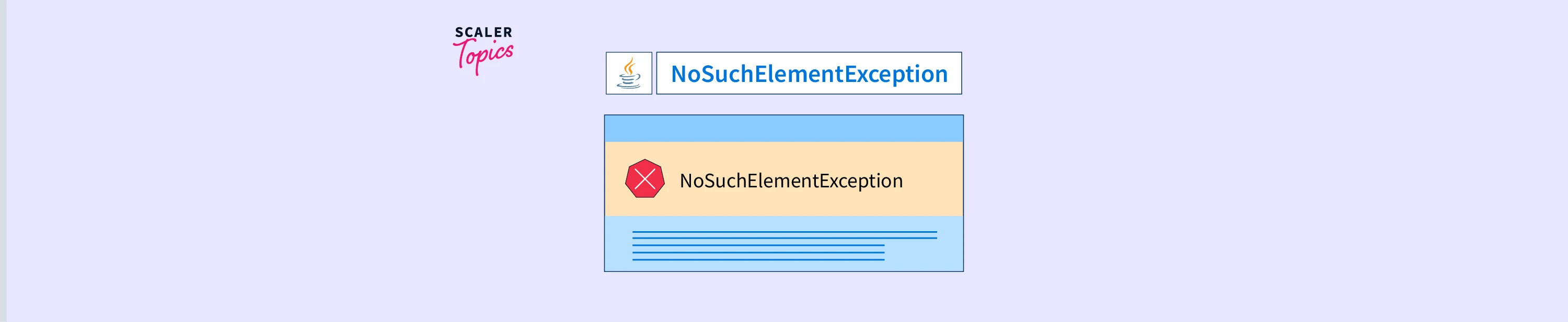 NoSuchElementException in Java Scaler Topics