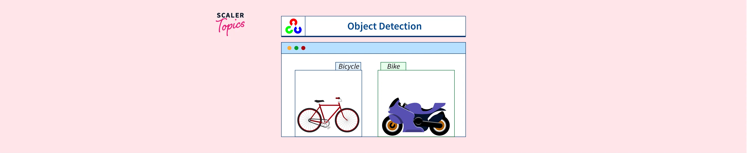 Object Detection with OpenCV Scaler Topics