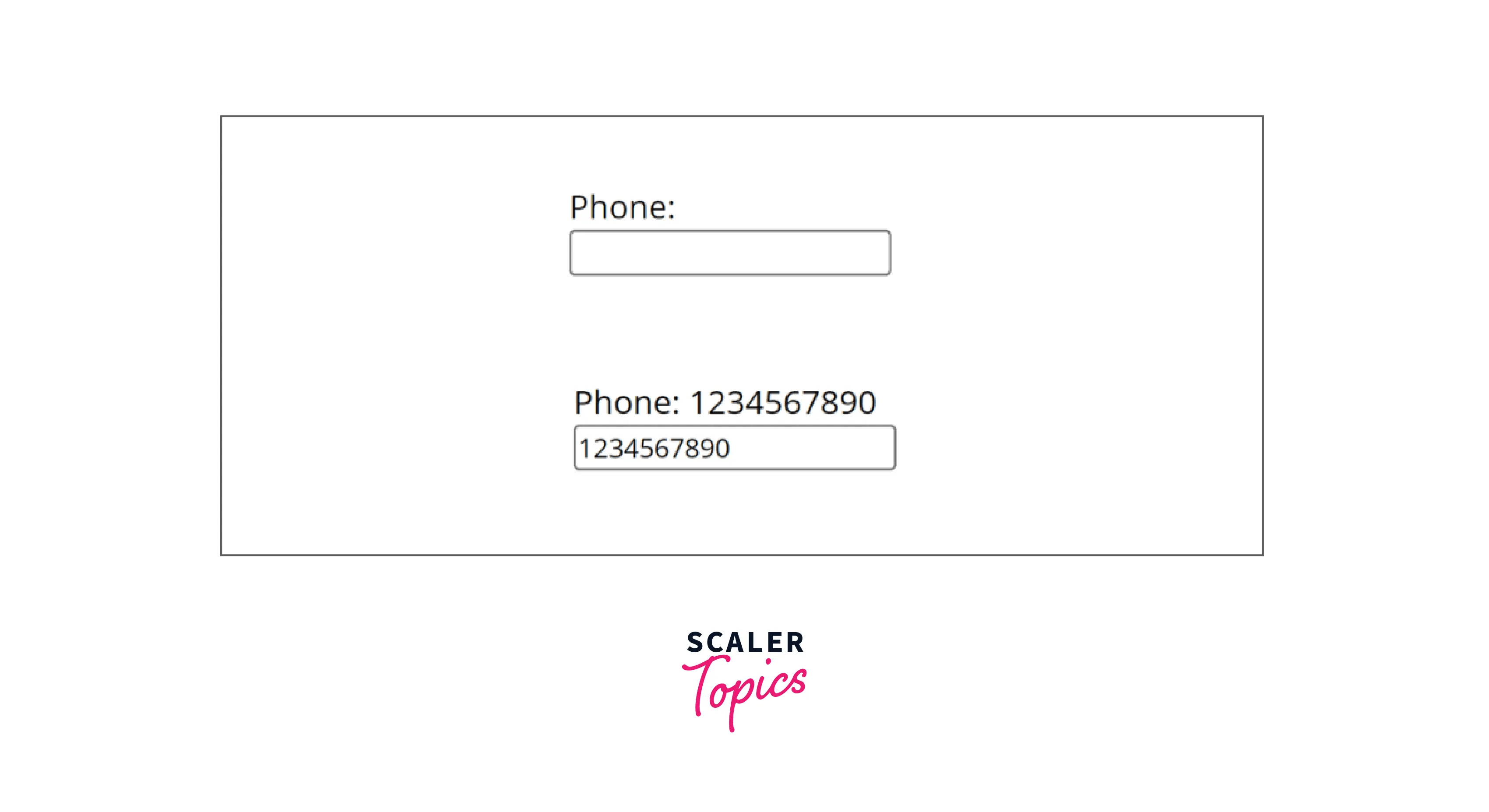 React Input Mask Scaler Topics