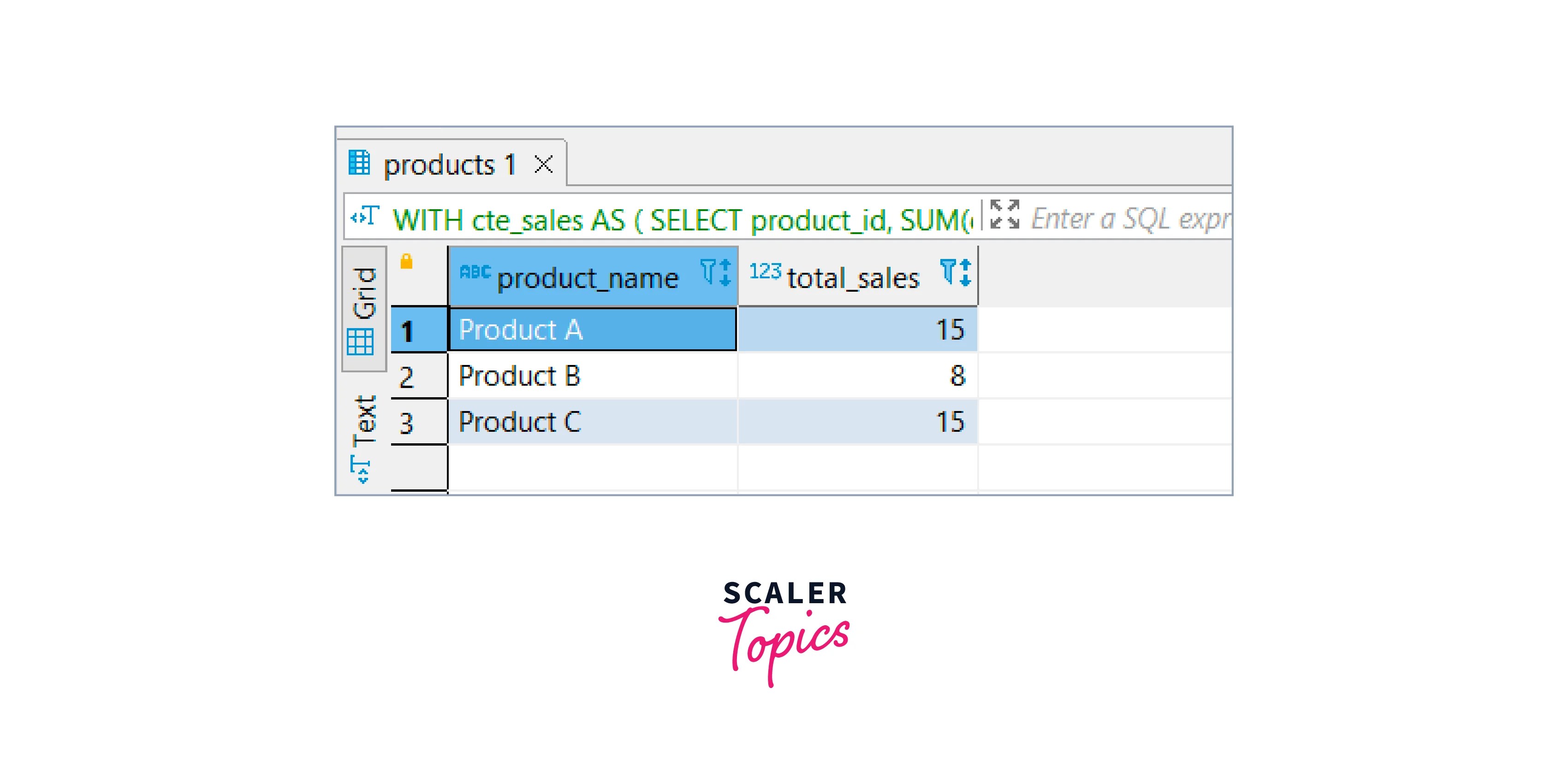 Command Table Expressions (CTEs) in PostgreSQL Scaler Topics