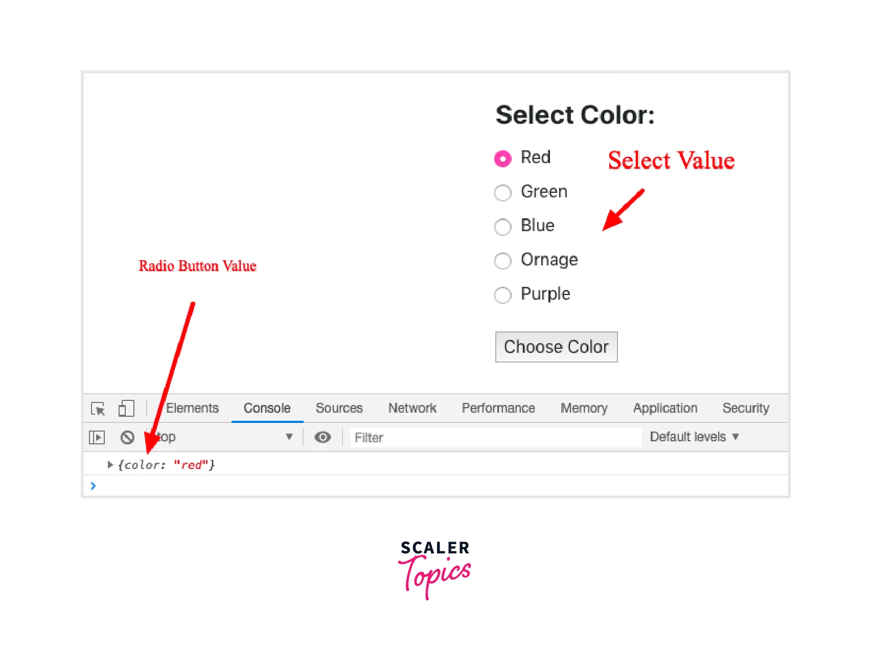 React Radio Buttons Scaler Topics