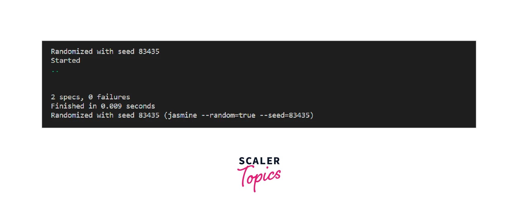 Testing in Node.js Scaler Topics