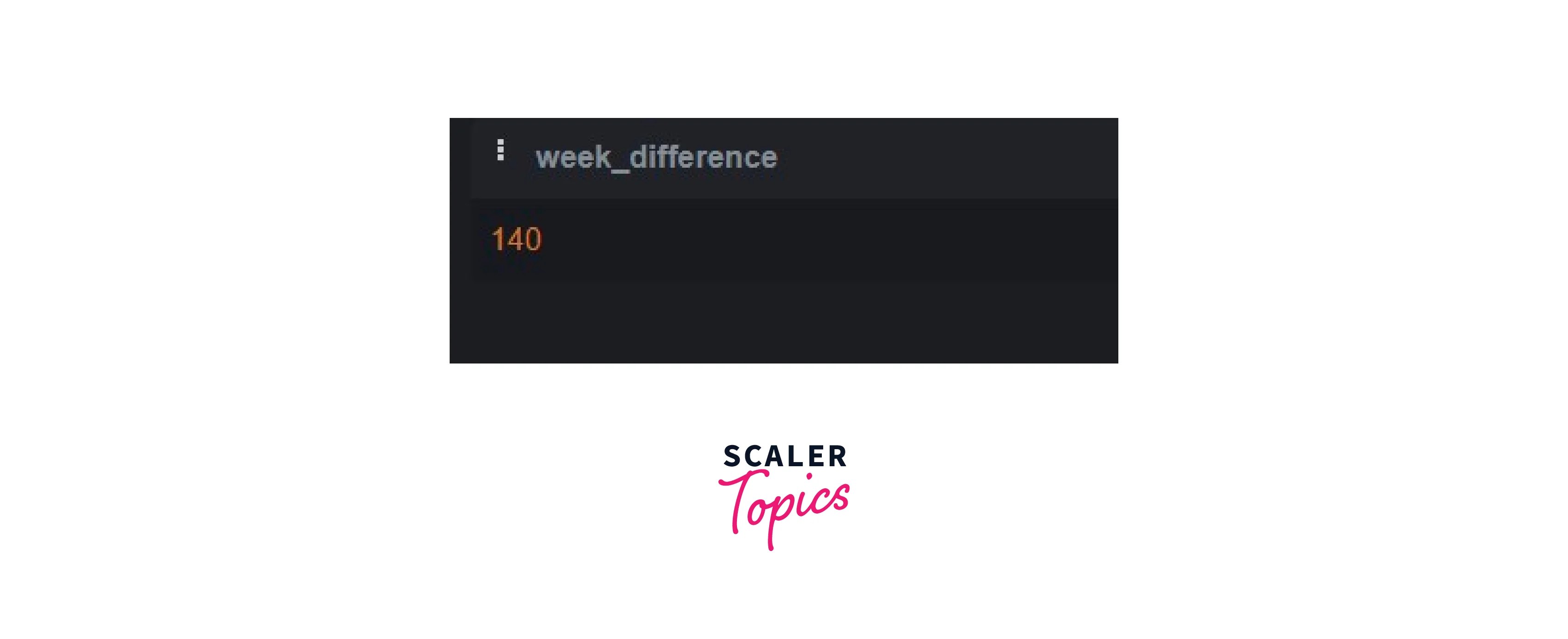 PostgreSQL DATEDIFF Scaler Topics