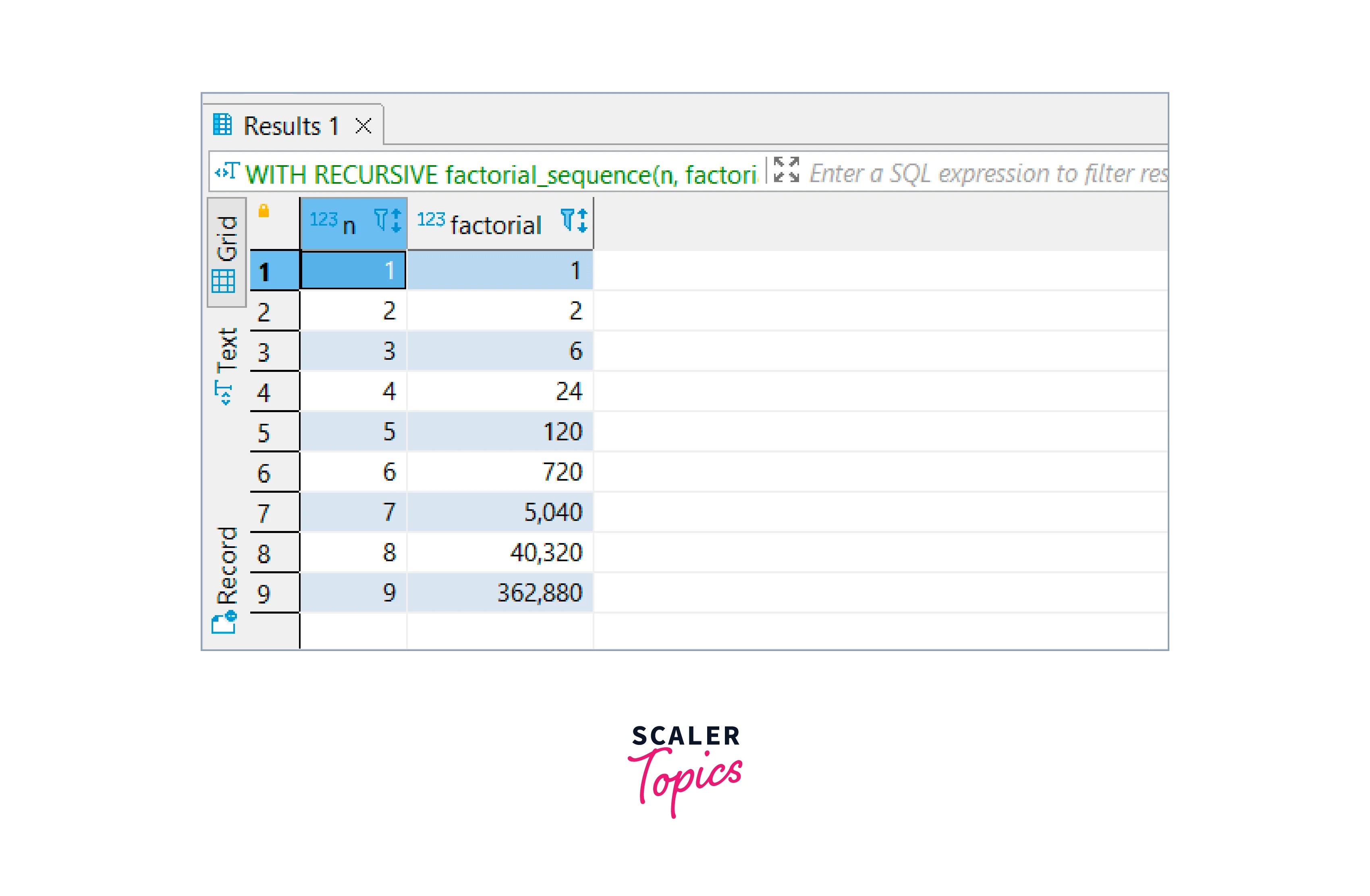 Command Table Expressions (CTEs) in PostgreSQL Scaler Topics