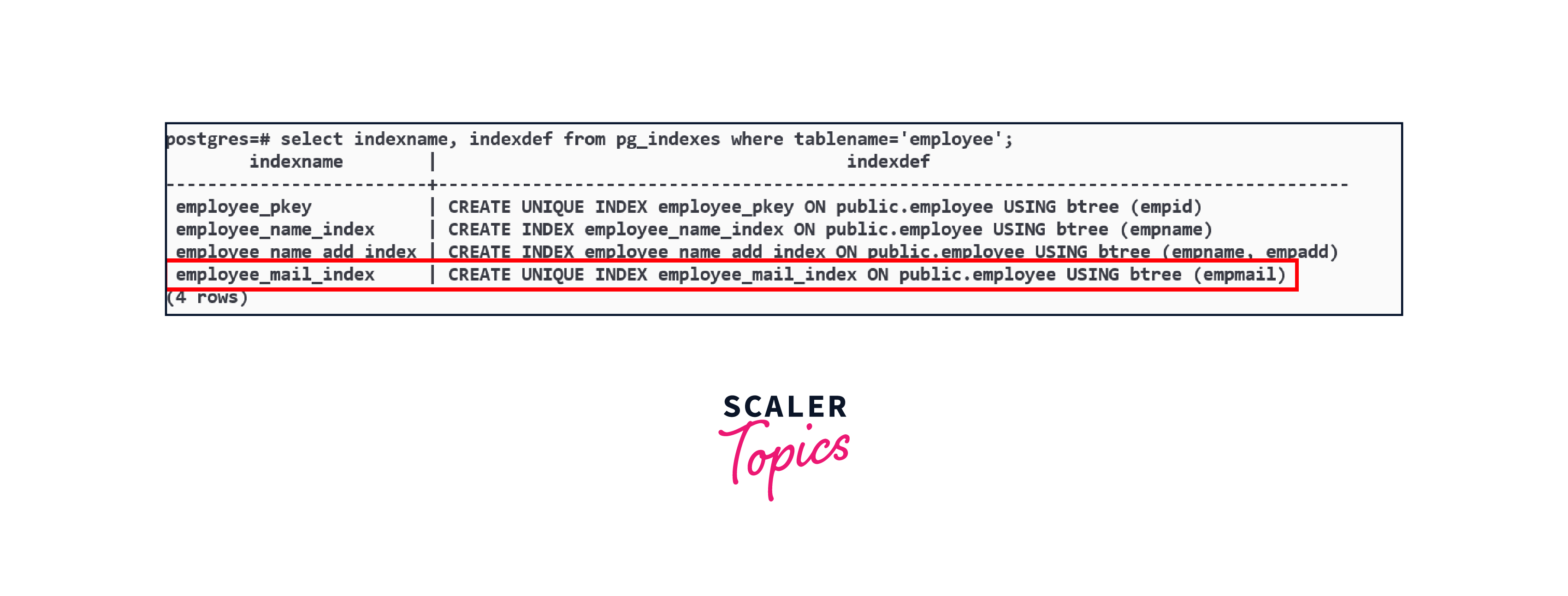 Indexes in PostgreSQL Scaler Topics