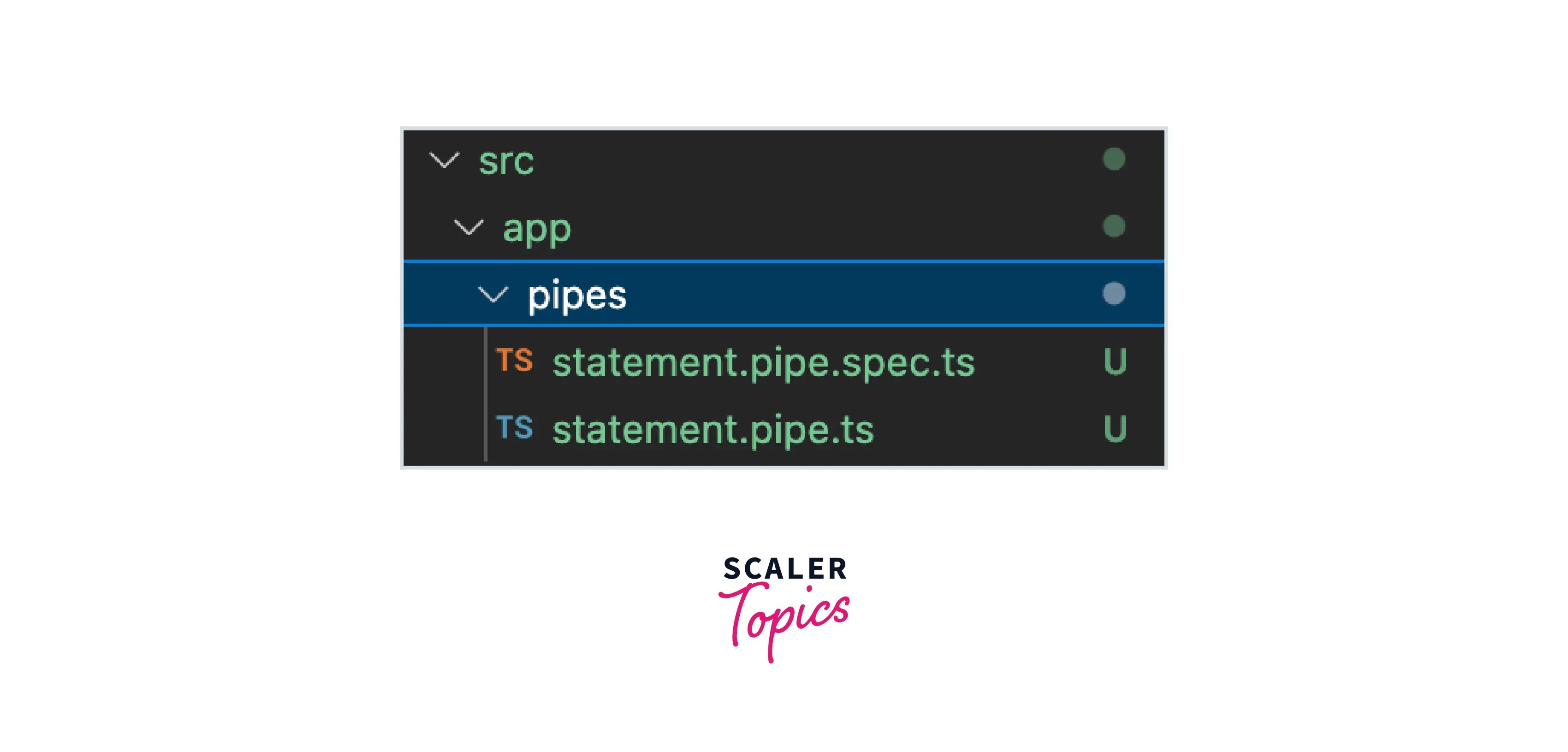 Pipes in Angular Scaler Topics