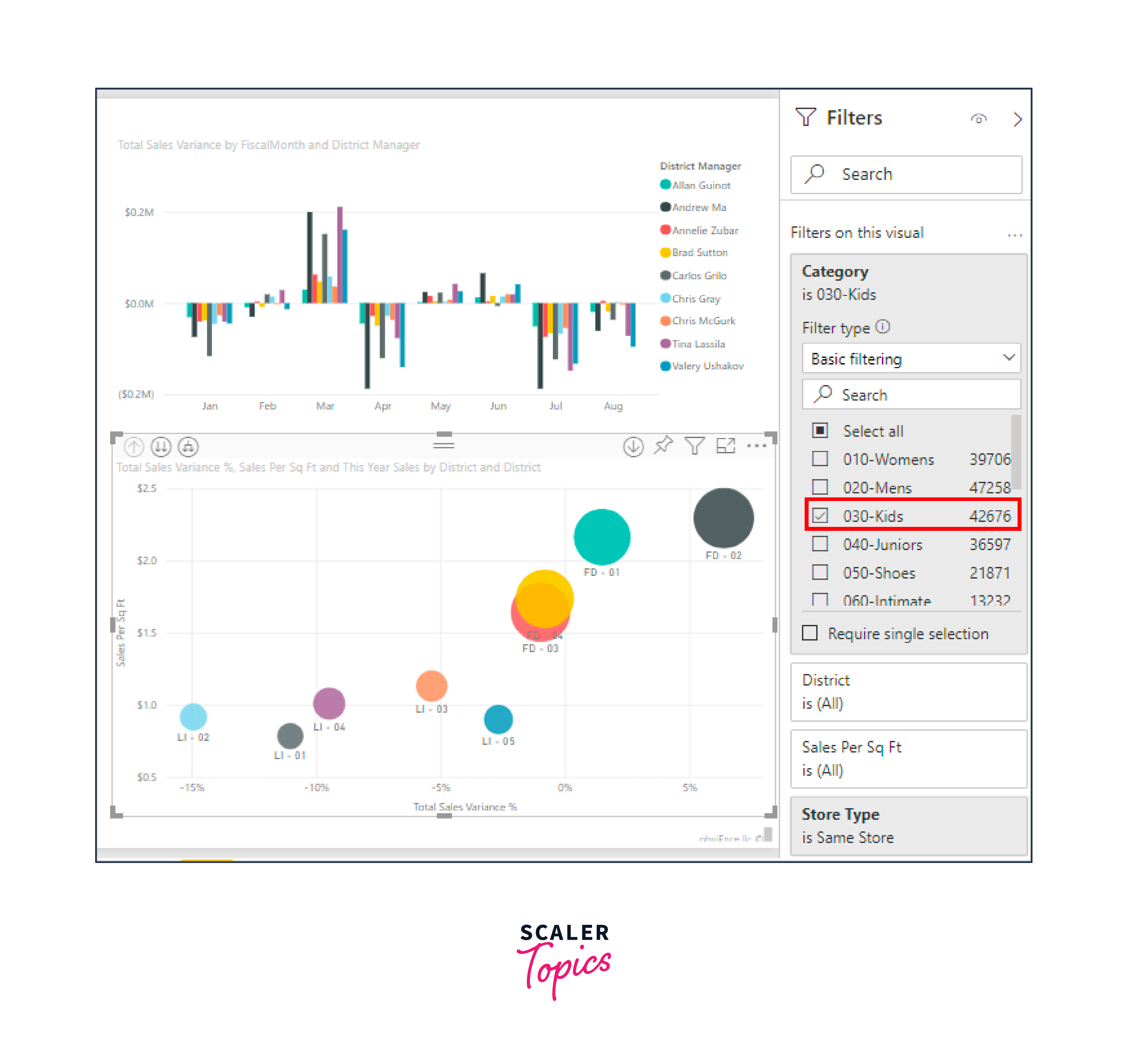 Visualization Enhancers in Power BI Scaler Topics