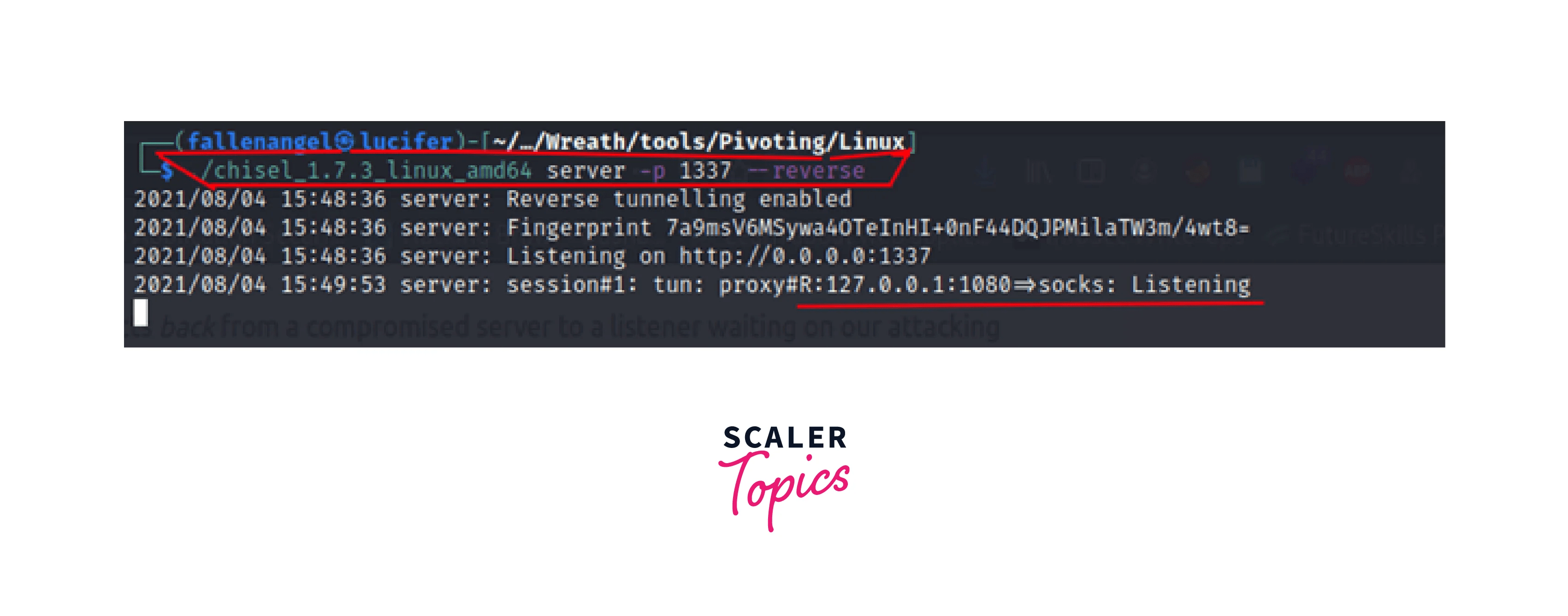 What is Pivoting in Cybersecurity and How is it Done Scaler Topics
