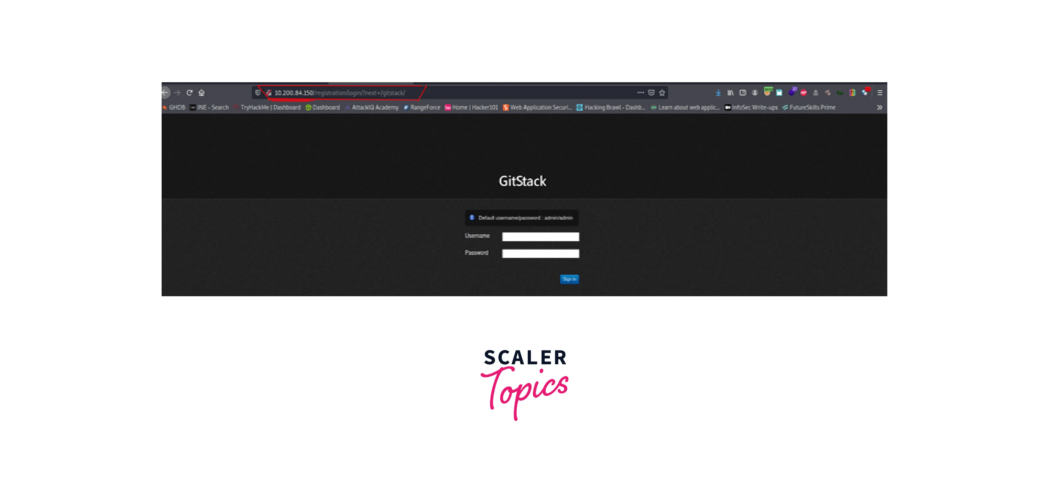 What is Pivoting in Cybersecurity and How is it Done Scaler Topics