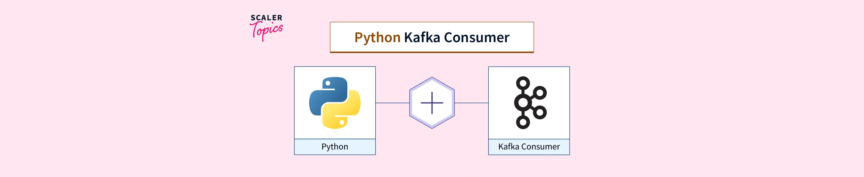 Kafka Consumers with Python Scaler Topics