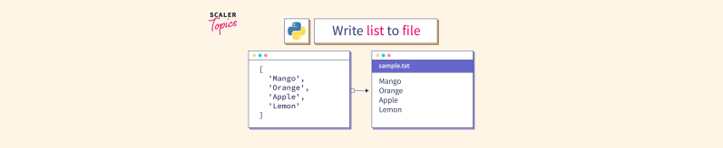 python write to file - Ilustrasi 2