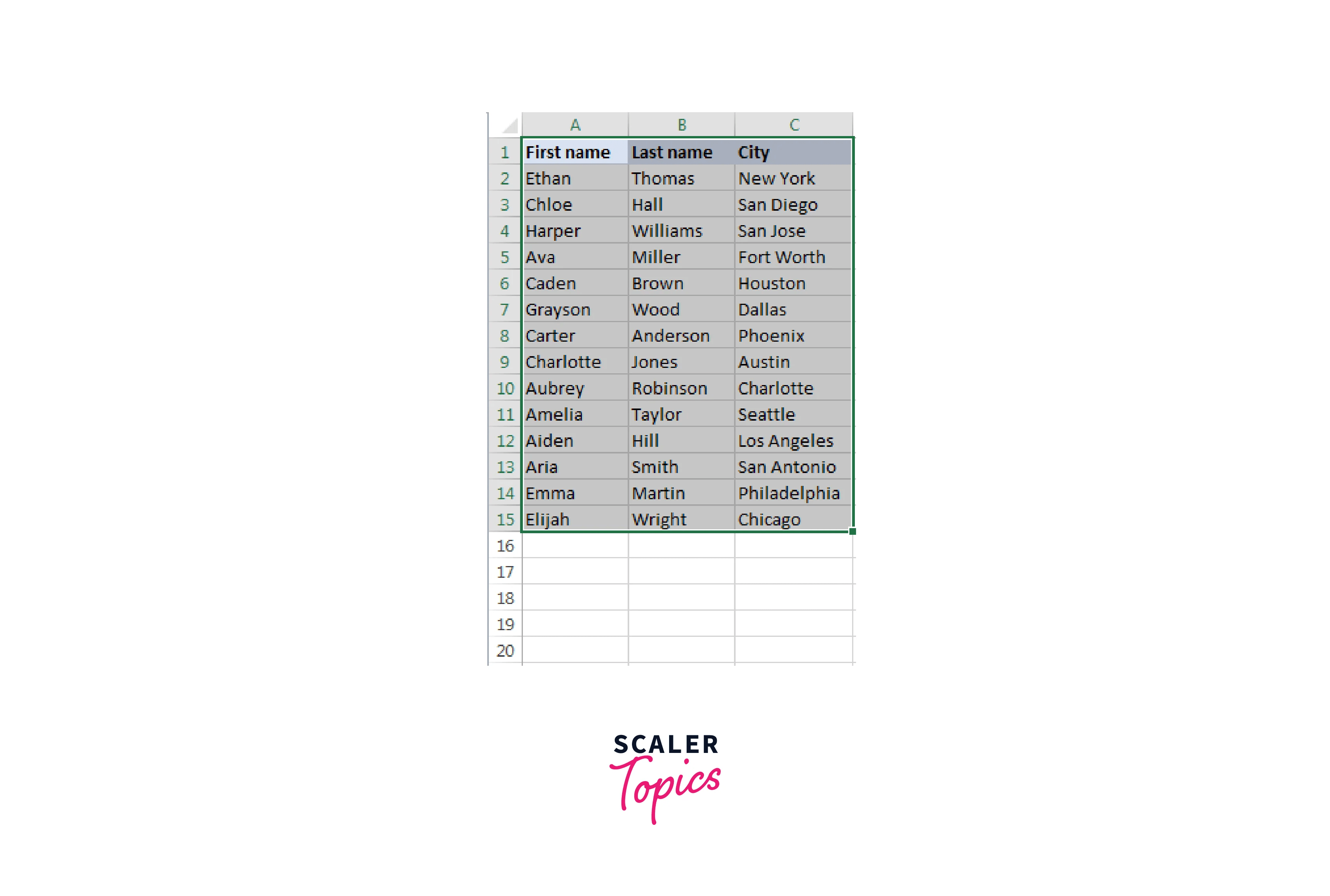 Random Sampling in Excel What should you use? Scaler Topics