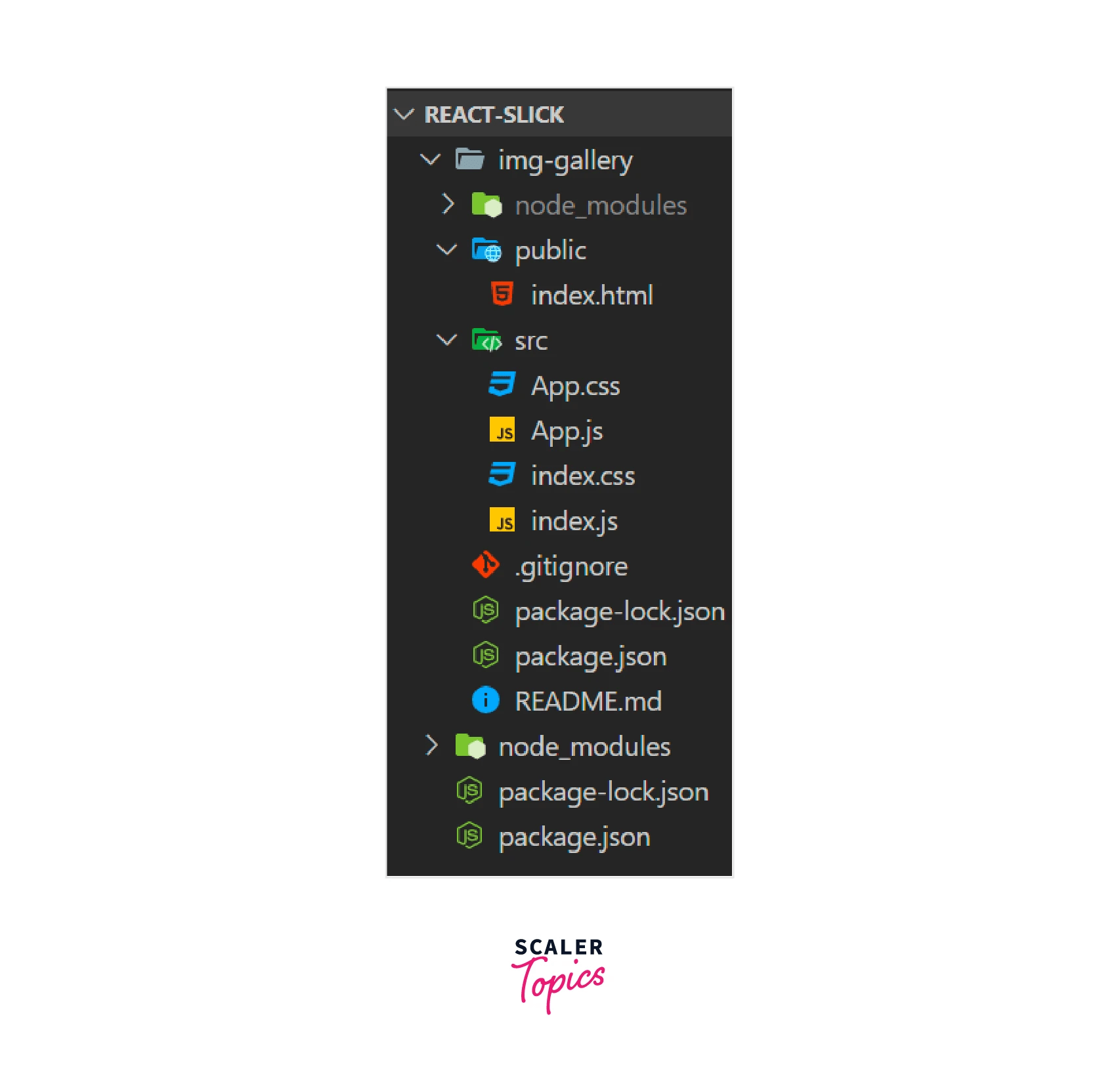 React Slick Scaler Topics