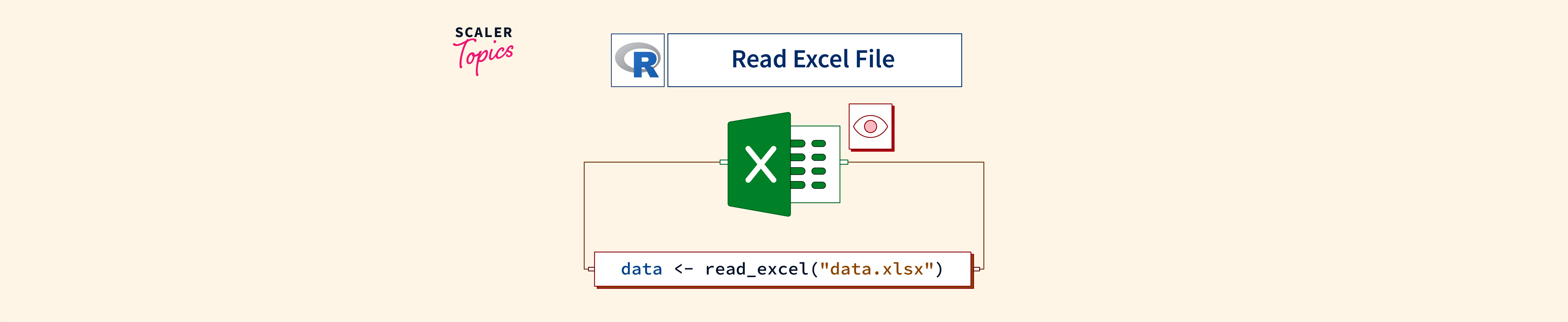 How to Read Excel Files in R ? Scaler Topics