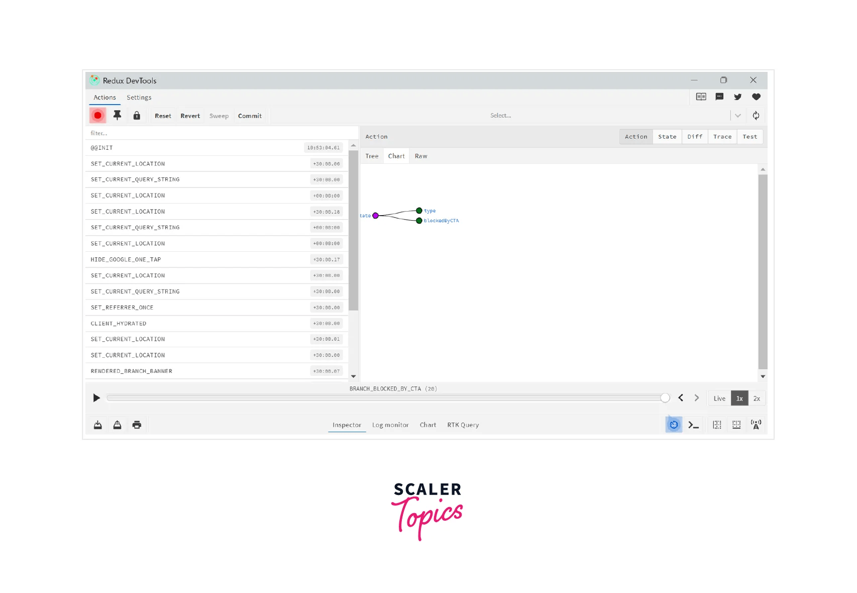 Redux DevTools Scaler Topics