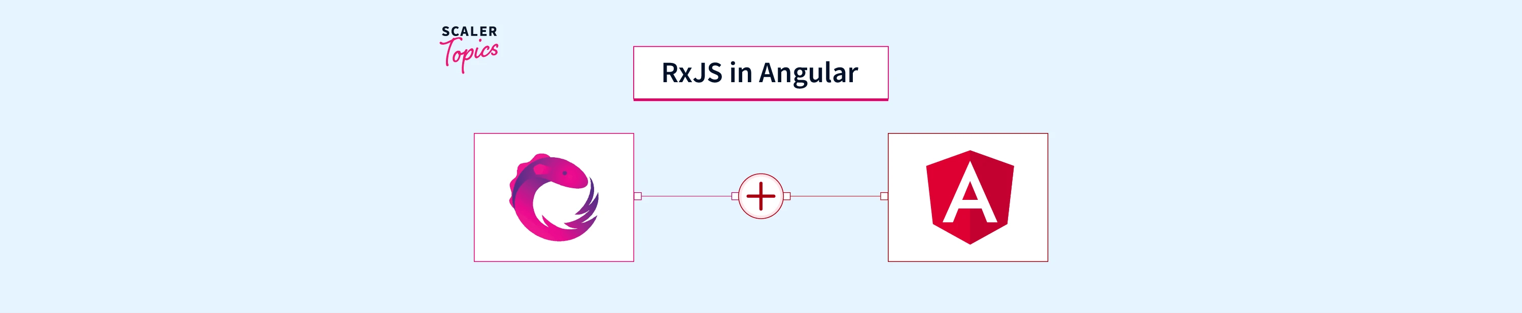 RxJS in Angular Scaler Topics