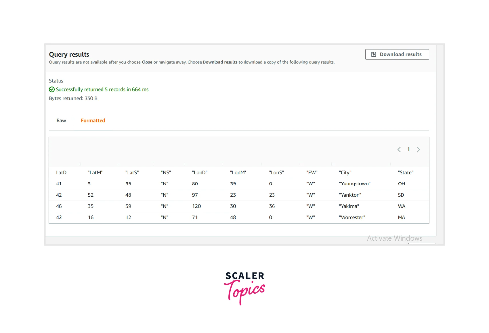 Amazon S3 Select Scaler Topics
