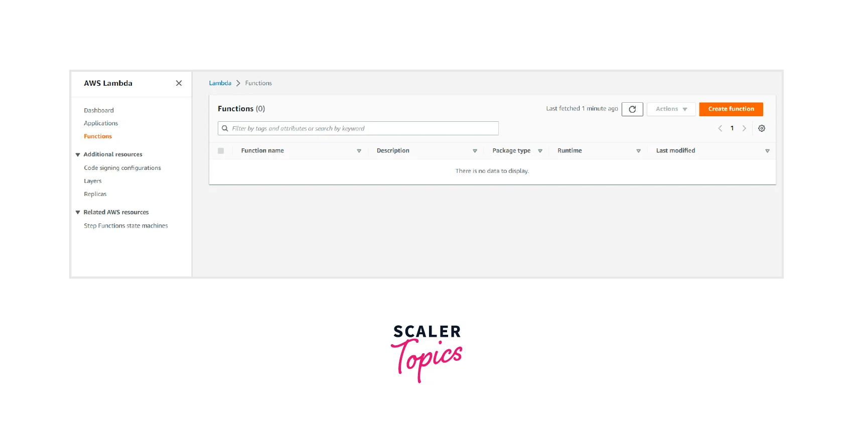 Amazon S3 Select Scaler Topics