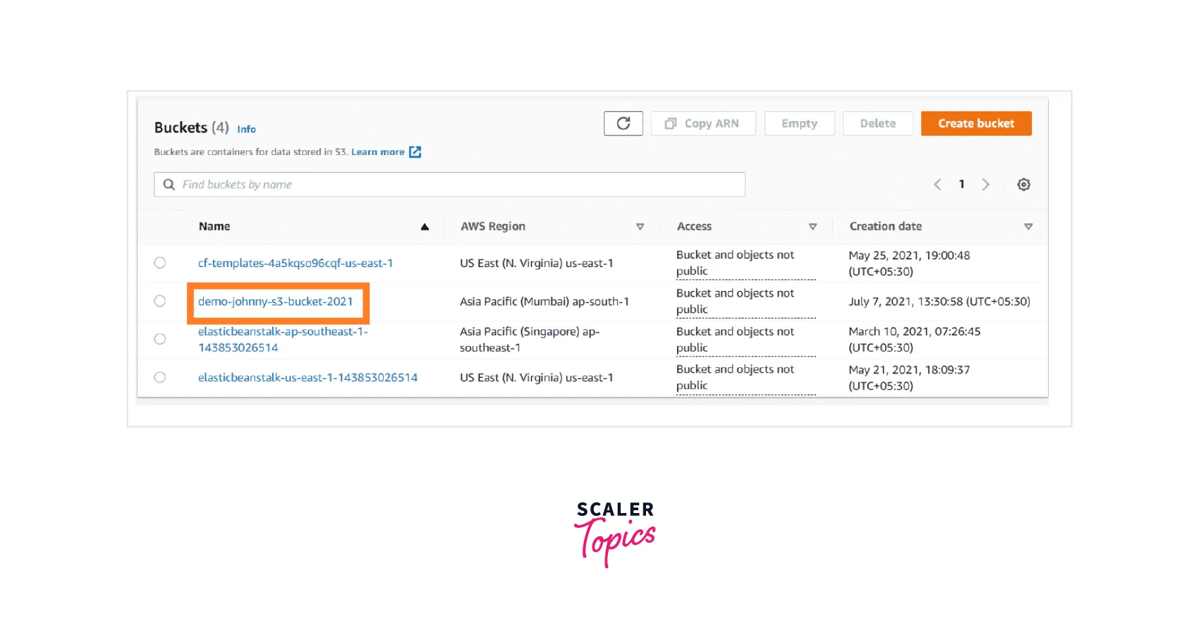 AWS S3 Versioning Scaler Topics