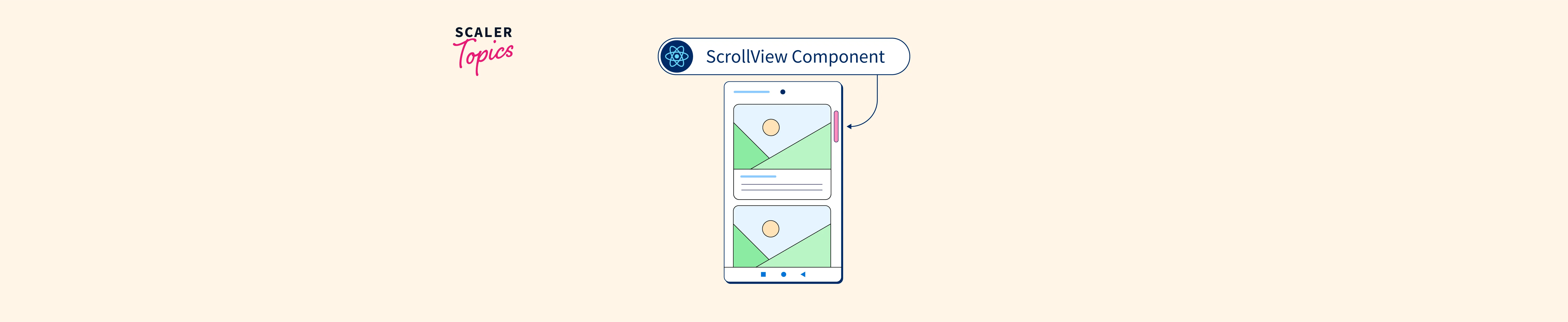ScrollView Component in React Native Scaler Topics