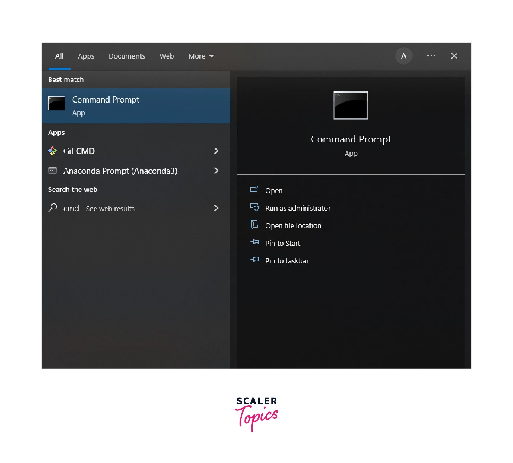 How to Check Java Version? Scaler Topics
