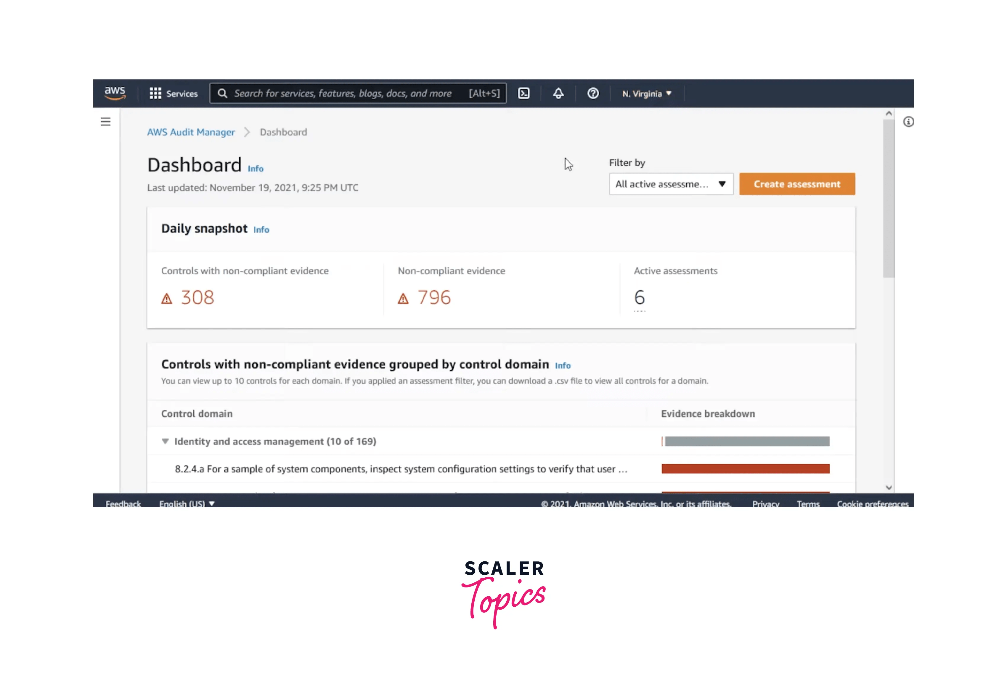 AWS Audit Manager Scaler Topics